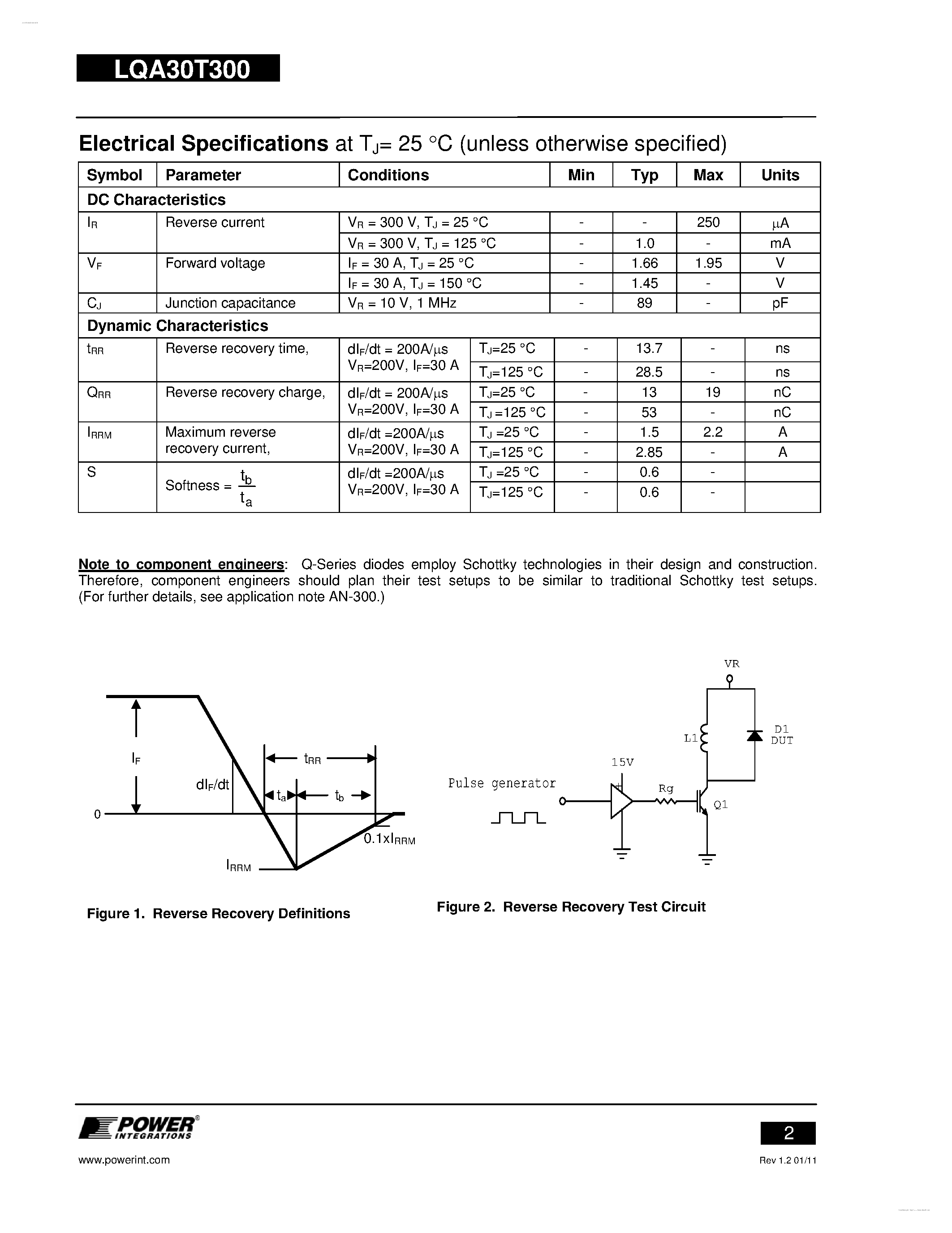 Datasheet LQA30T300 - Q-Series Diode page 2