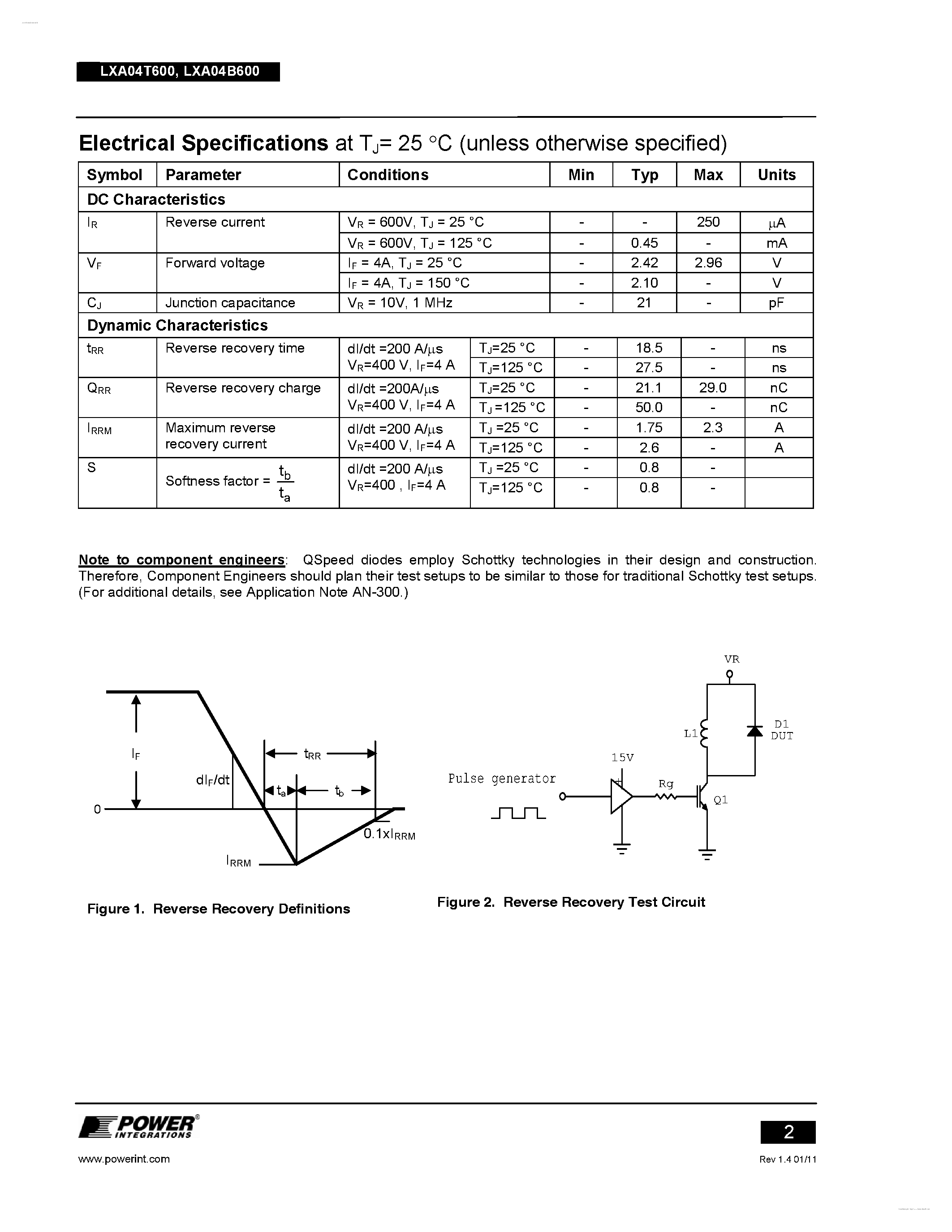 Datasheet LXA04B600 - X-Series PFC Diode page 2
