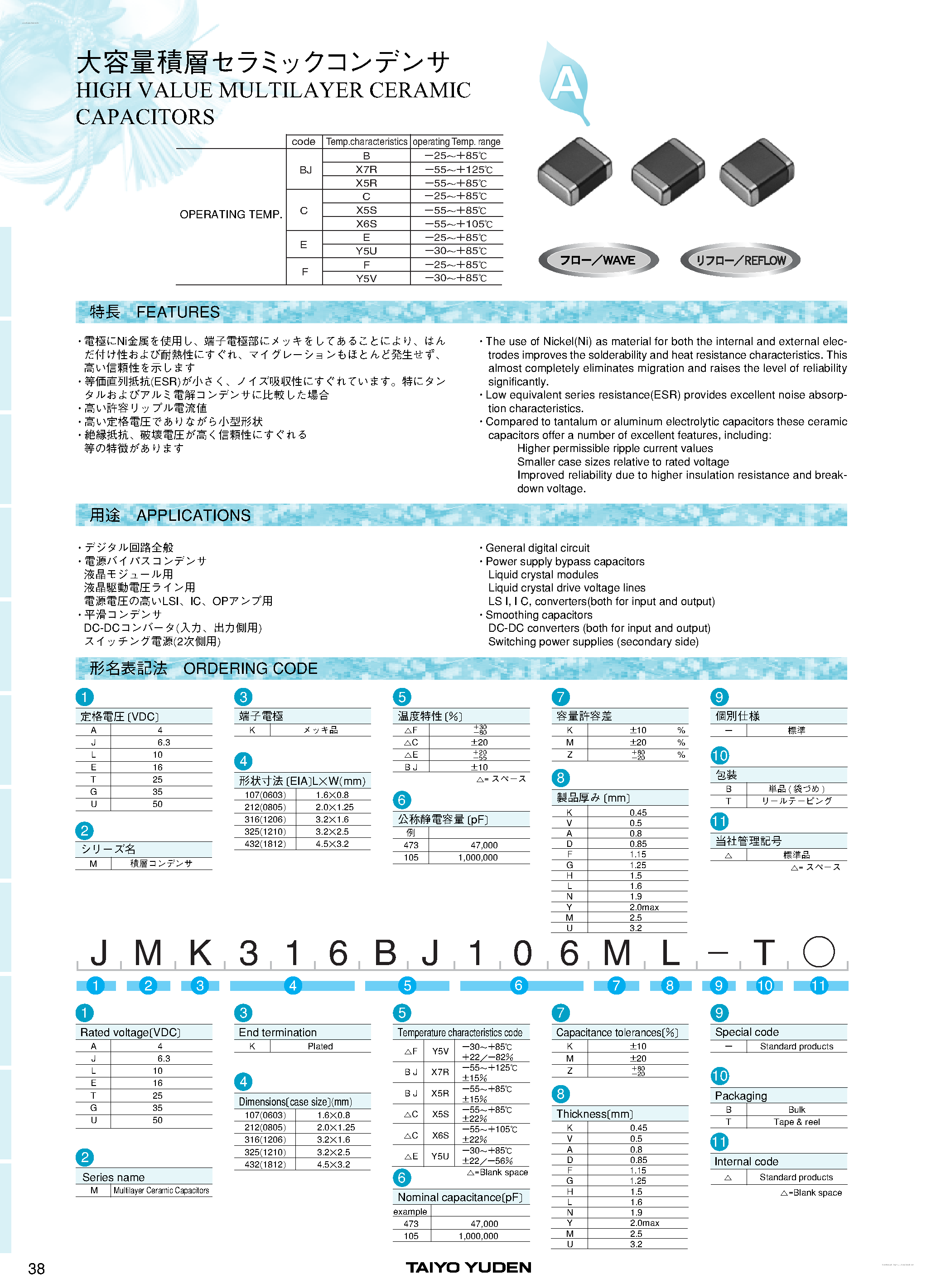 Datasheet JMK316BJ106ML - HIGH VALUE MULTILAYER CERAMIC CAPACITORS page 1