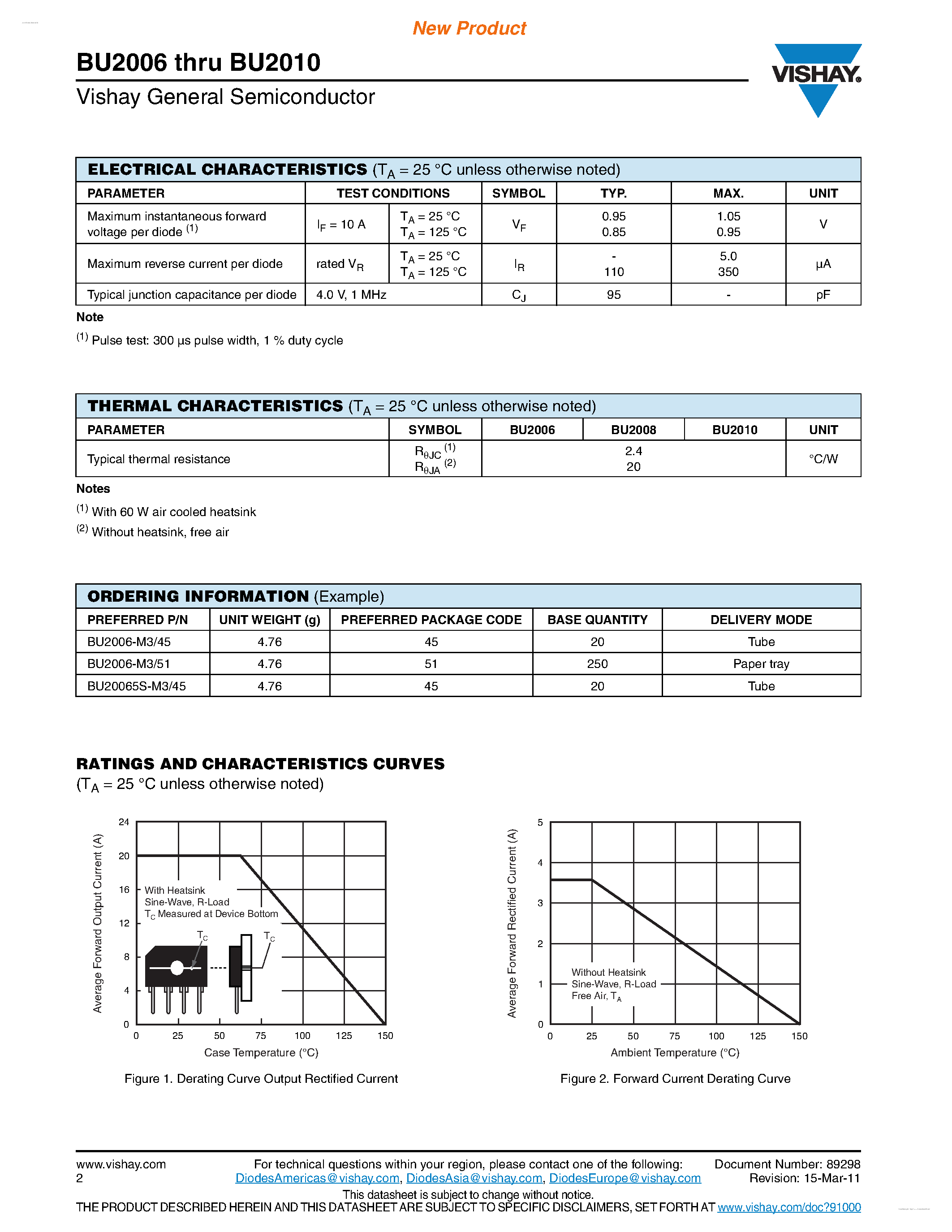 Datasheet BU2006 page 2 Datasheet BU2006 - (BU2006 - BU2010) Enhanced PowerBridge Rectifiers page 2