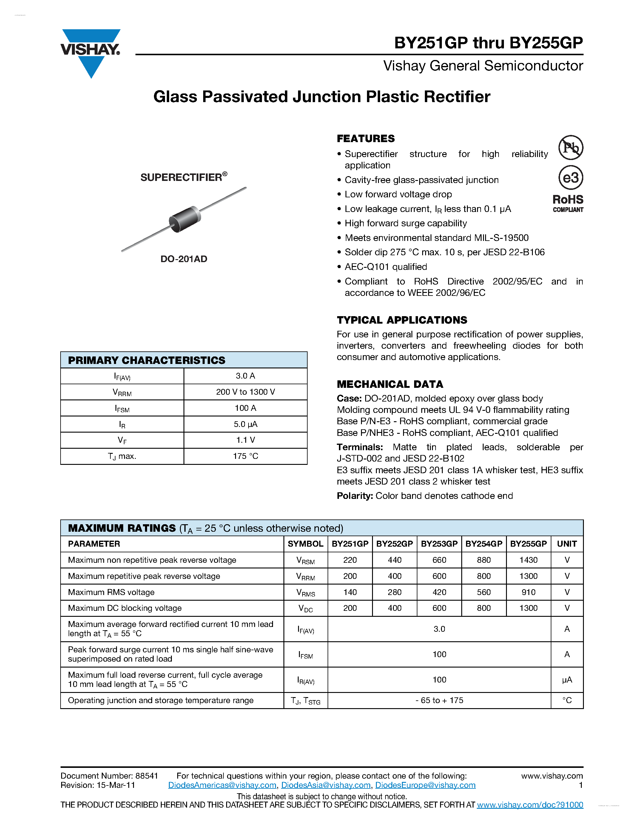 Datasheet BY251GP page 1 Datasheet BY251GP - (BY251GP - BY255GP) Glass Passivated Junction Plastic Rectifier page 1