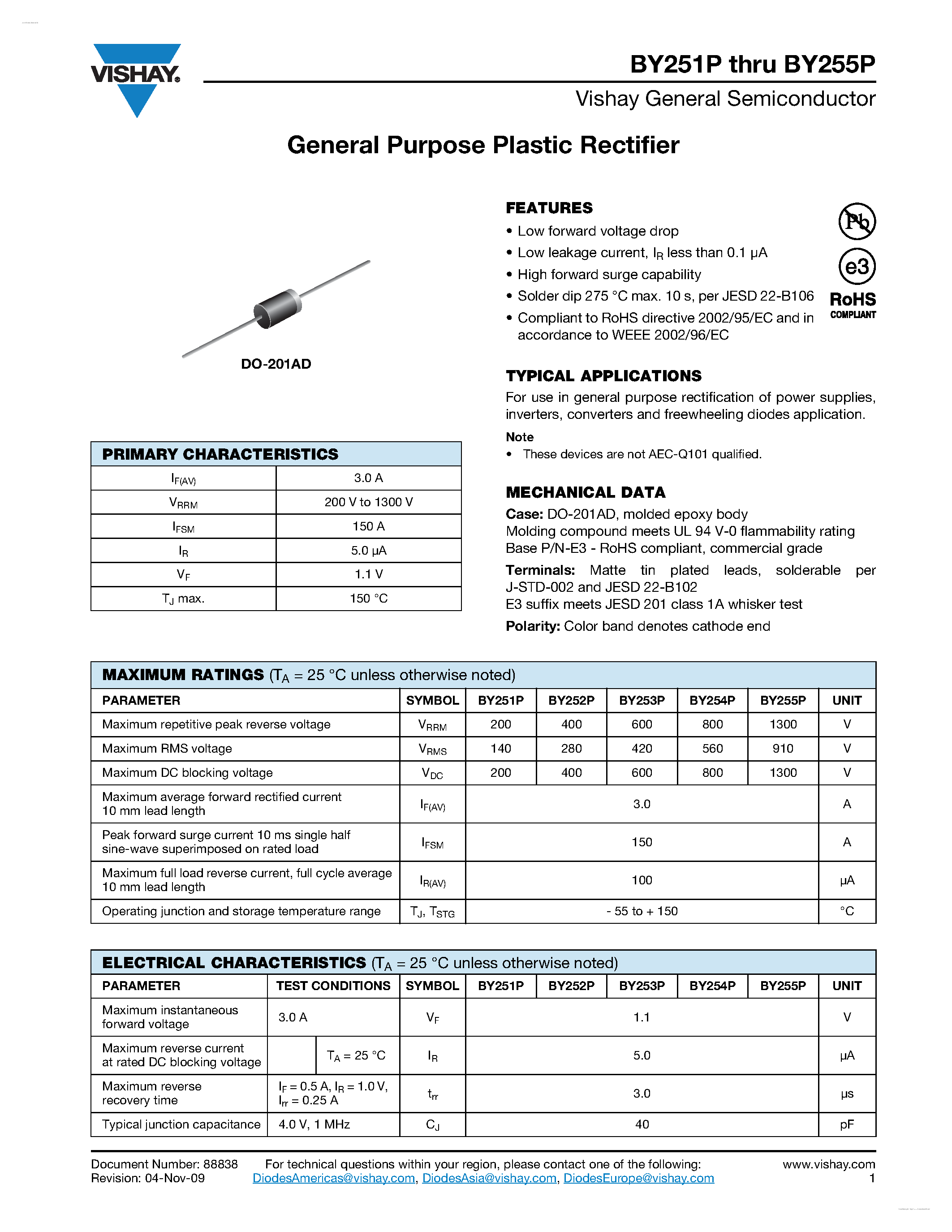 Datasheet BY251P page 1 Datasheet BY251P - (BY251P - BY255P) General Purpose Plastic Rectifier page 1
