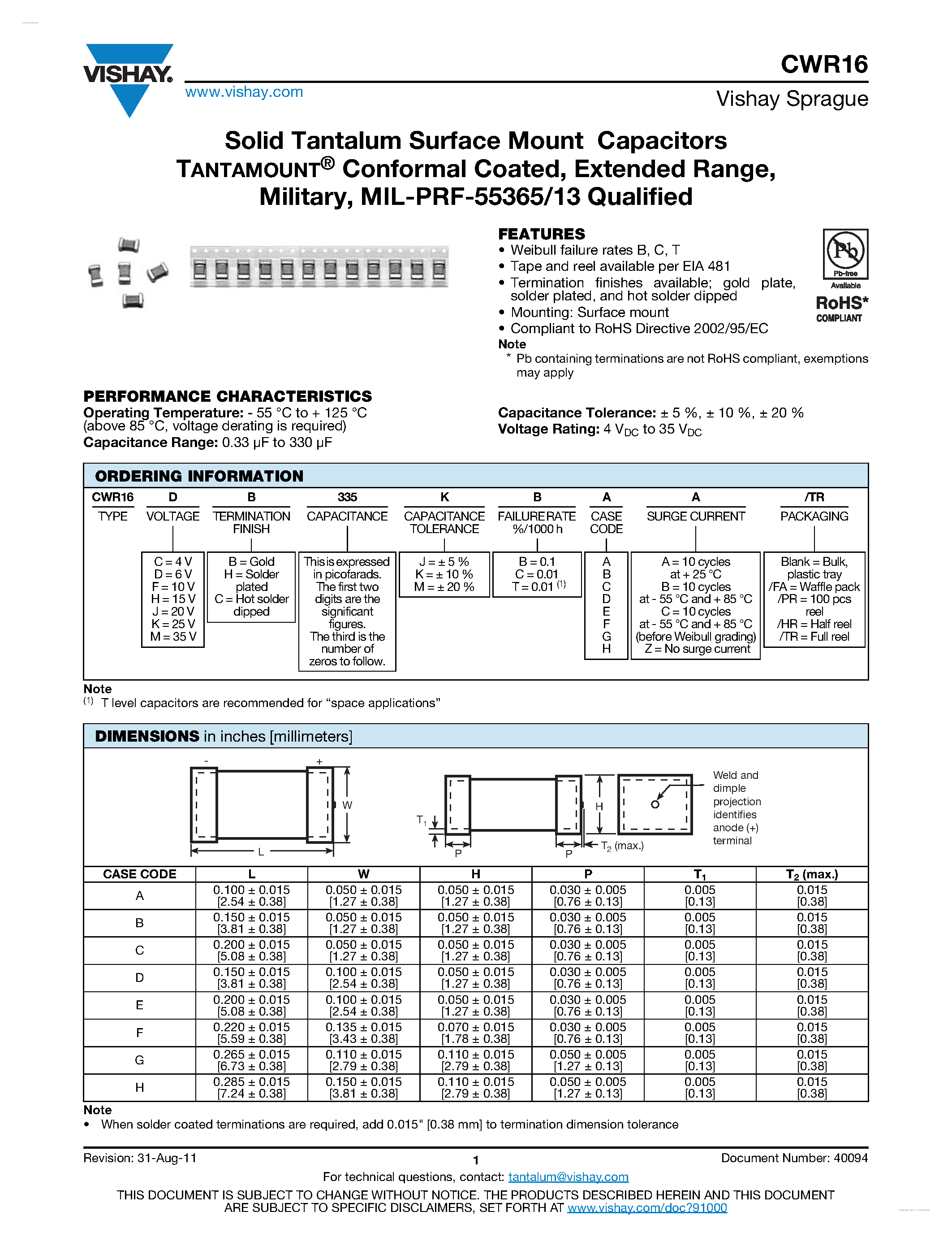 Datasheet CWR16 page 1 Datasheet CWR16 - Solid Tantalum Surface Mount Capacitors page 1