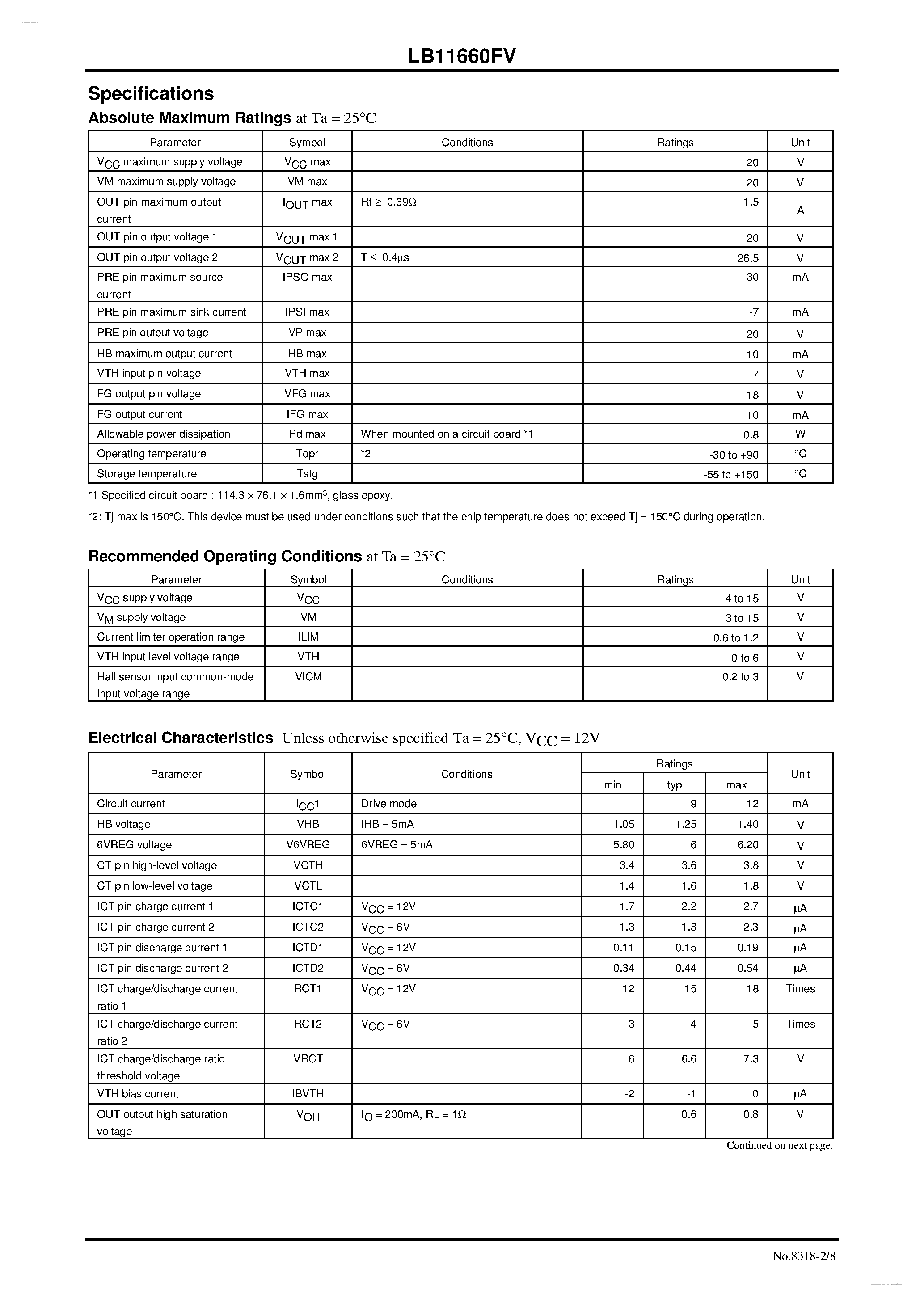 Datasheet LB11660FV page 2 Datasheet LB11660FV - Single-Phase Full-Wave Fan Motor Driver page 2
