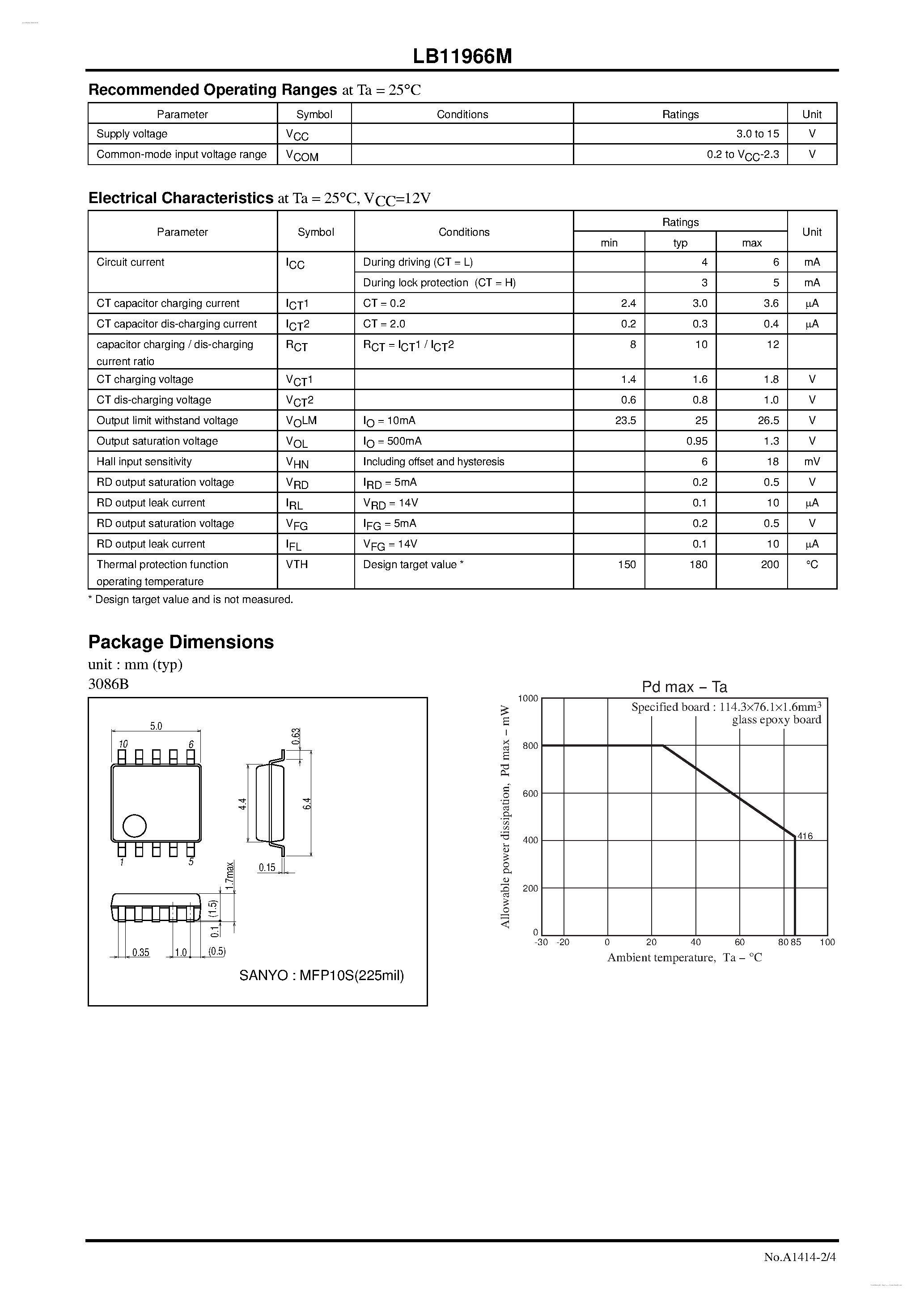 Datasheet LB11966M page 2 Datasheet LB11966M - 2-phase Half-Wave Driver page 2