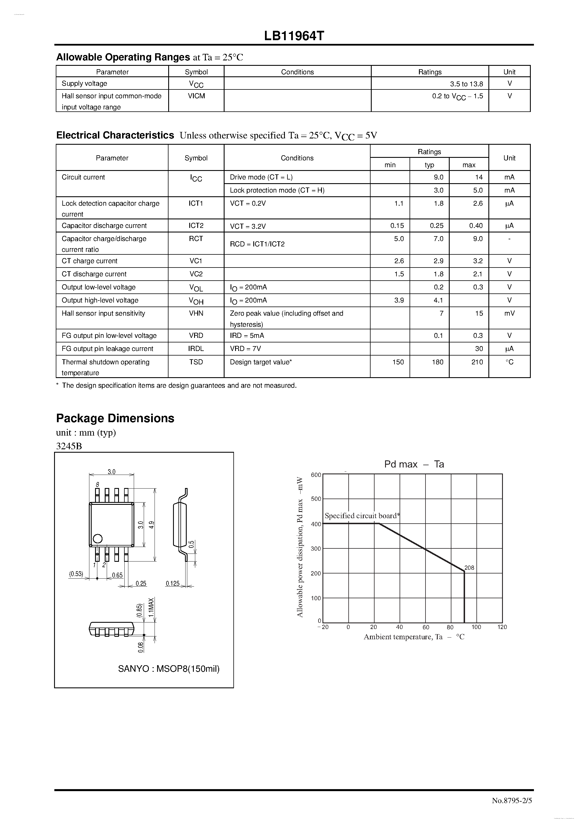 Datasheet LB11964T - Single-Phase Full-Wave Fan Motor Driver page 2