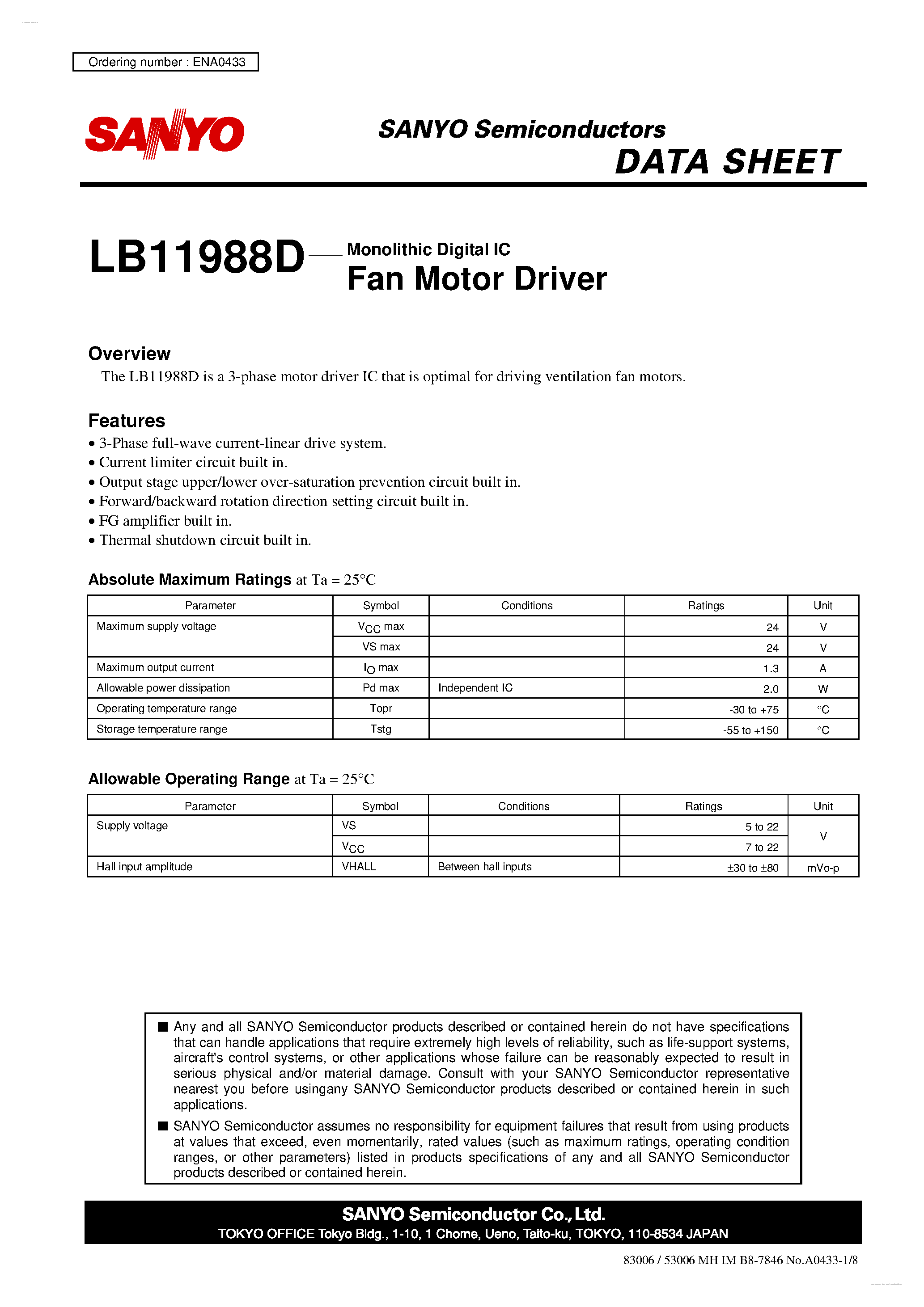 Datasheet LB11988D - Fan Motor Driver page 1