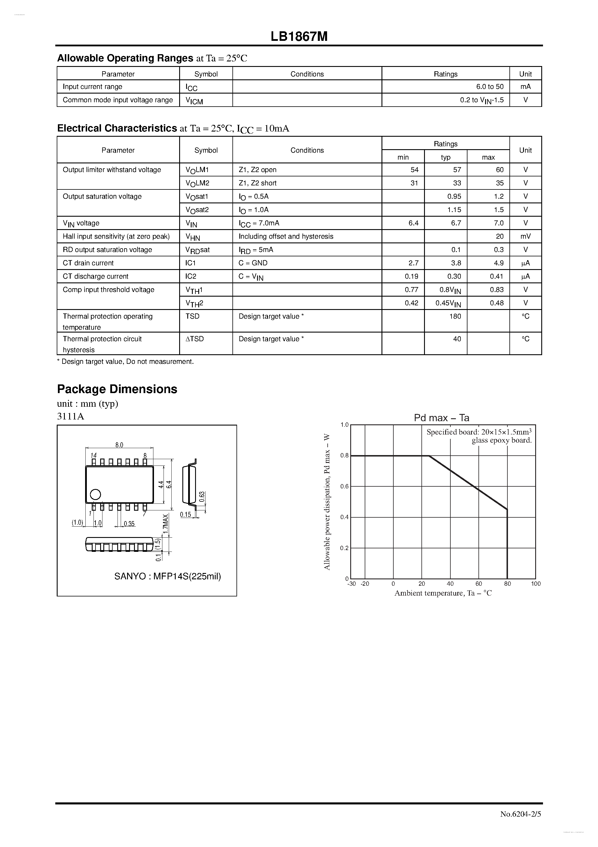 Datasheet LB1867M page 2 Datasheet LB1867M - 2-phase Brushless Fan Motor Driver page 2