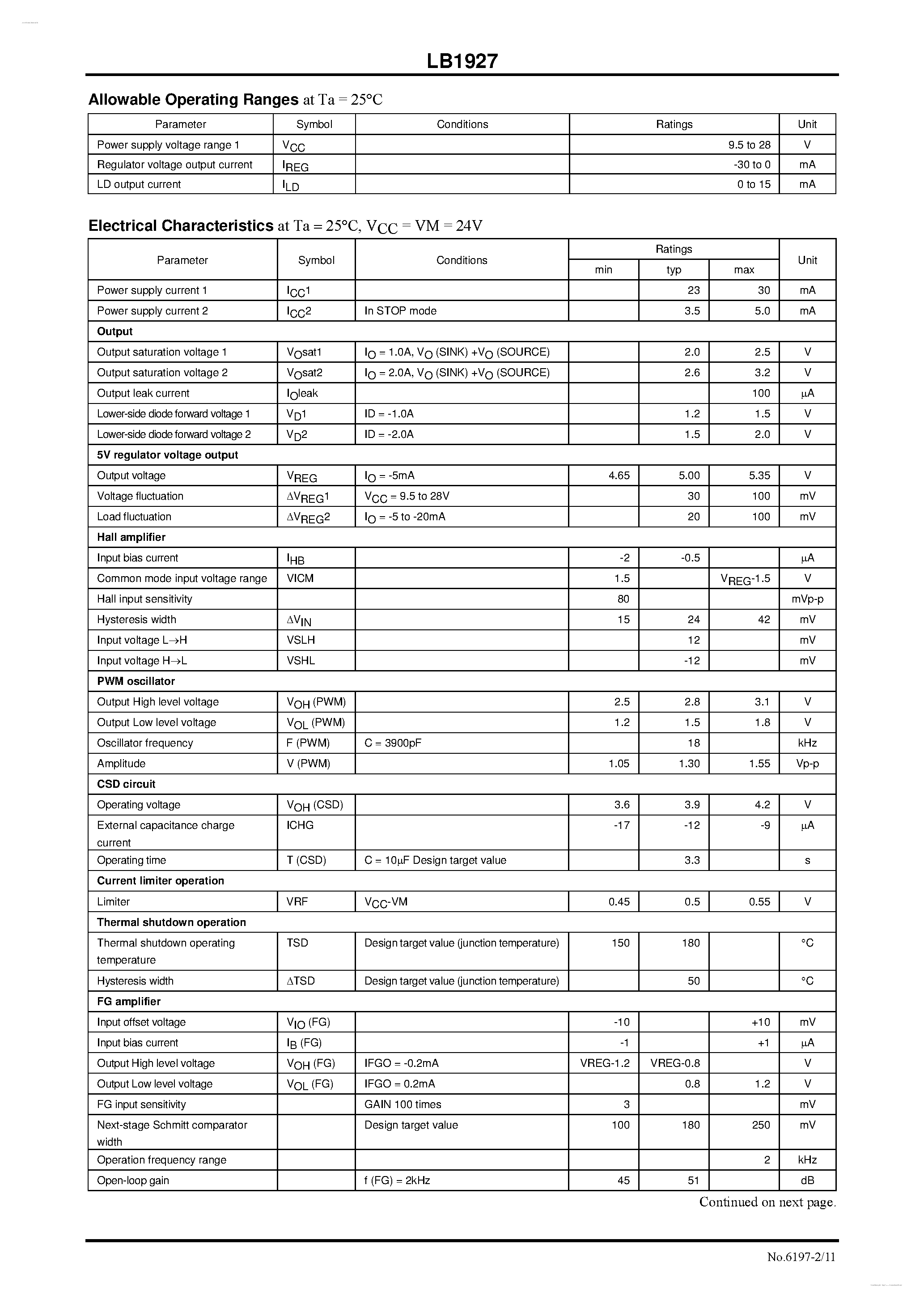 Datasheet LB1927 - 3-phase Brushless Motor Driver page 2