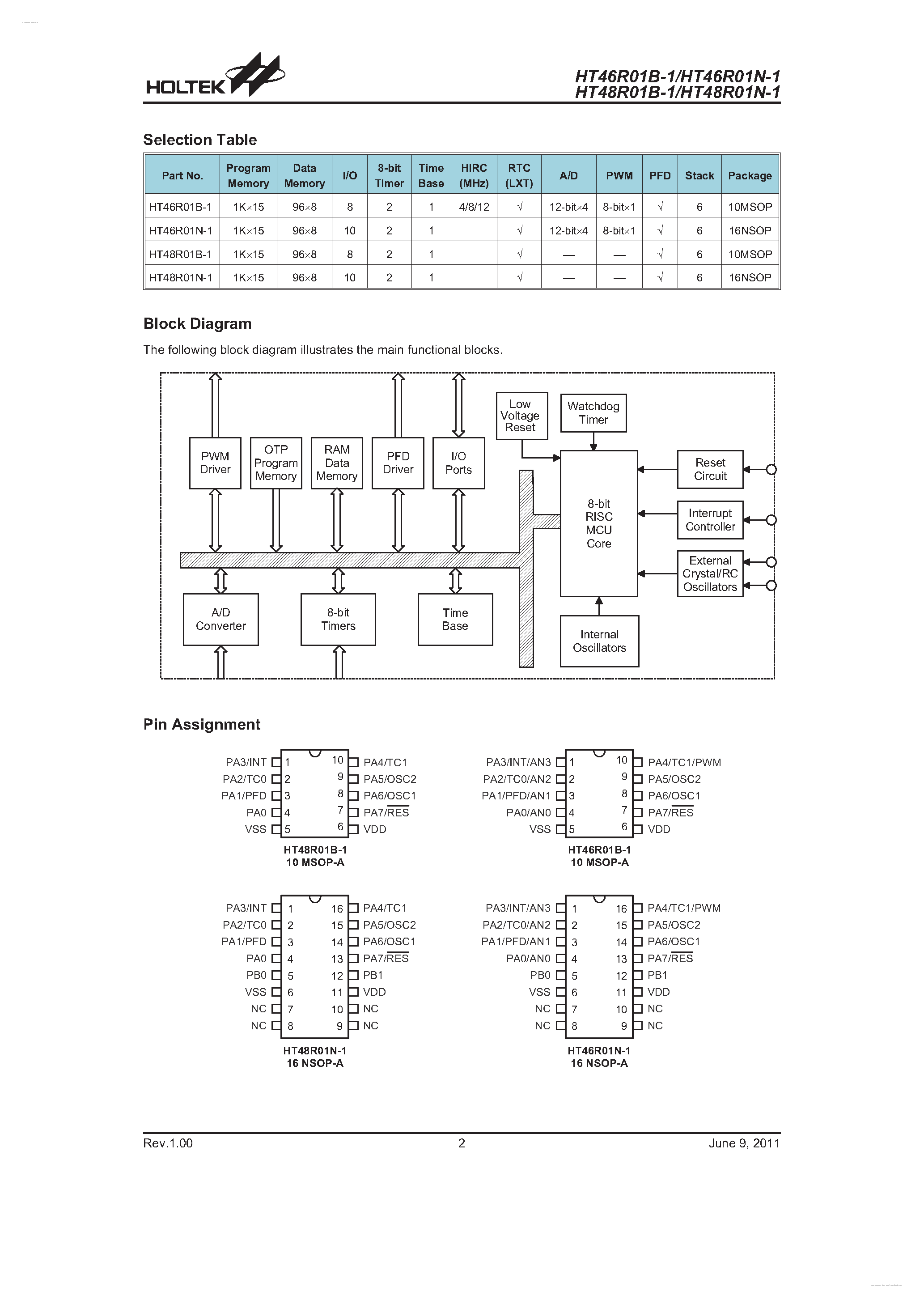 Datasheet HT46801B-1 - (HT4xR01x-1) Small Package 8-Bit OTP MCU page 2