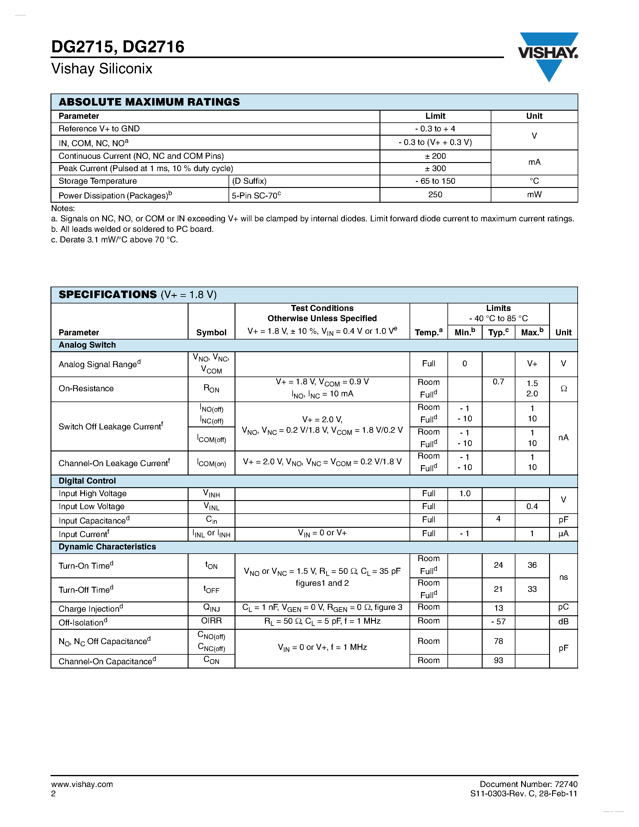 Даташит DG2715 - (DG2715 / DG2716) Single SPST Analog Switch страница 2