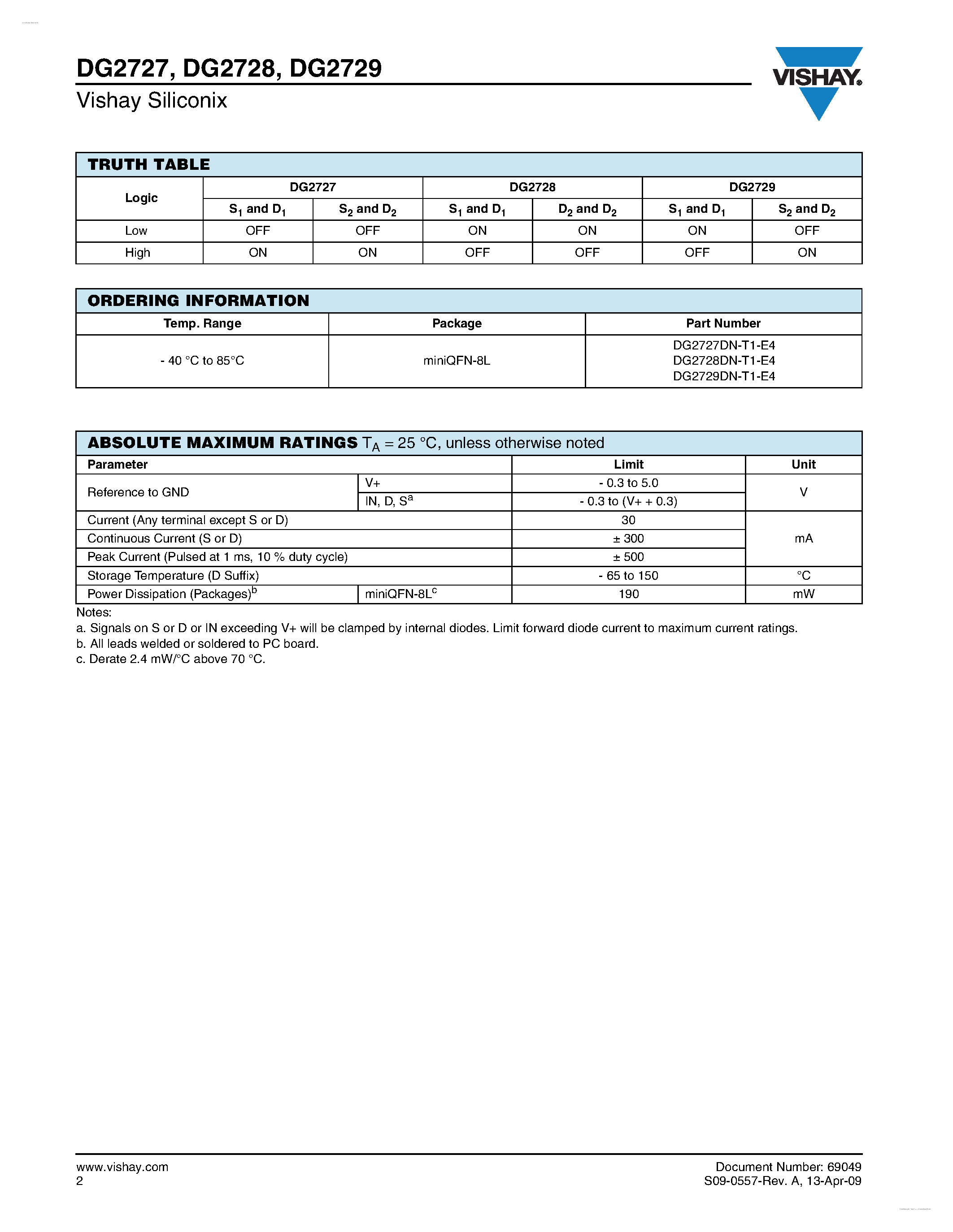 Даташит DG2727 - (DG2727 - DG2729) Dual SPST Analog Switch страница 2
