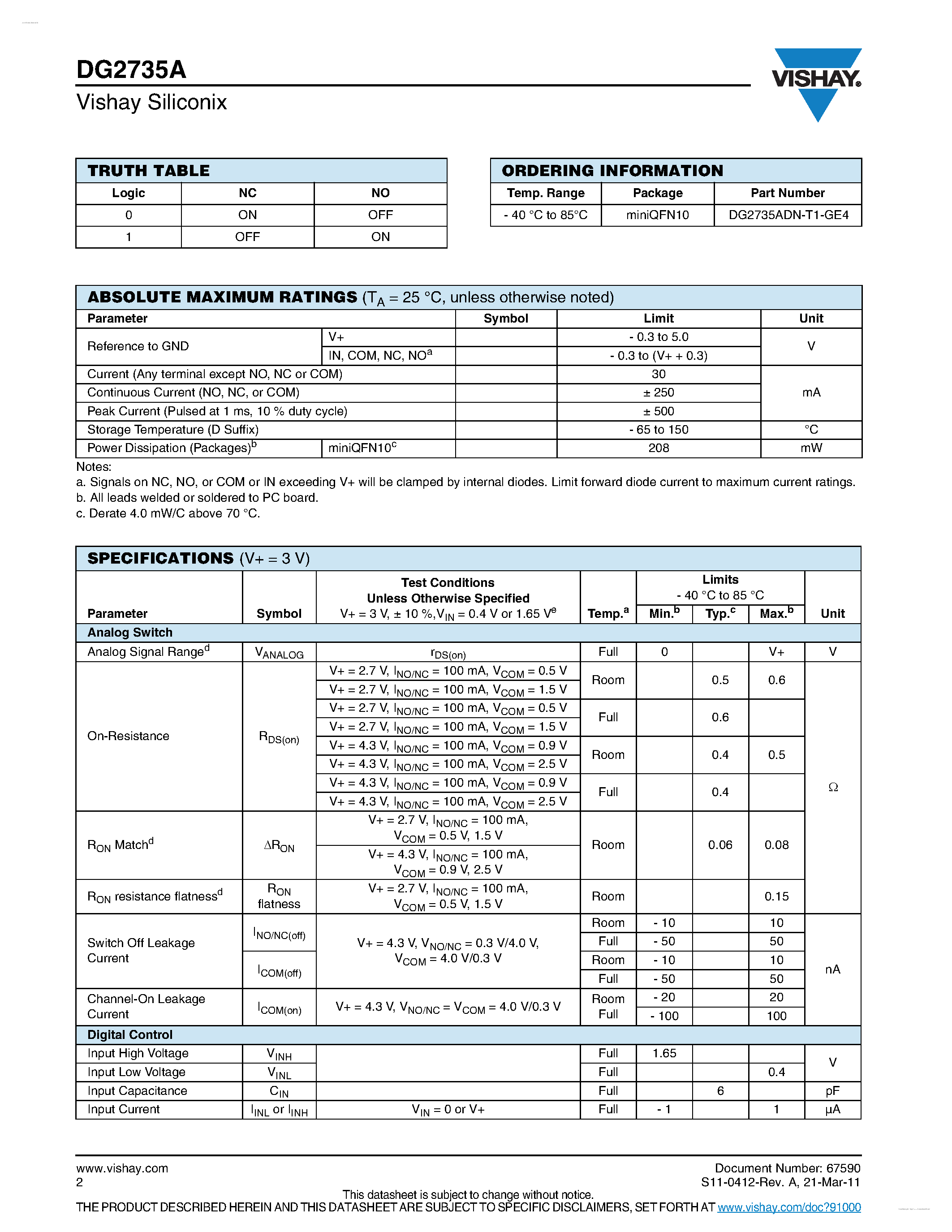 Даташит DG2735A - Dual SPDT Analog Switch страница 2