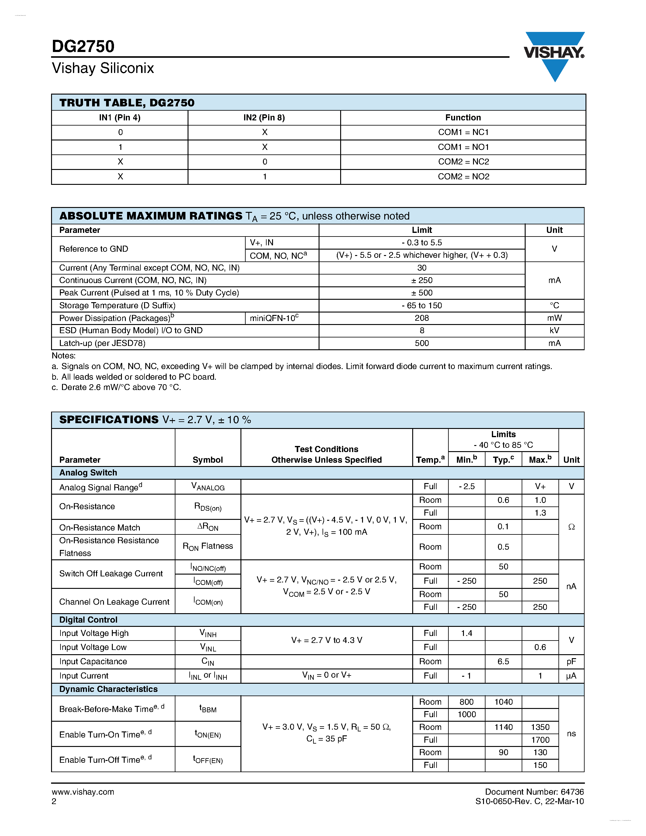 Даташит DG2750 - Low Voltage Dual SPDT Analog Switch страница 2