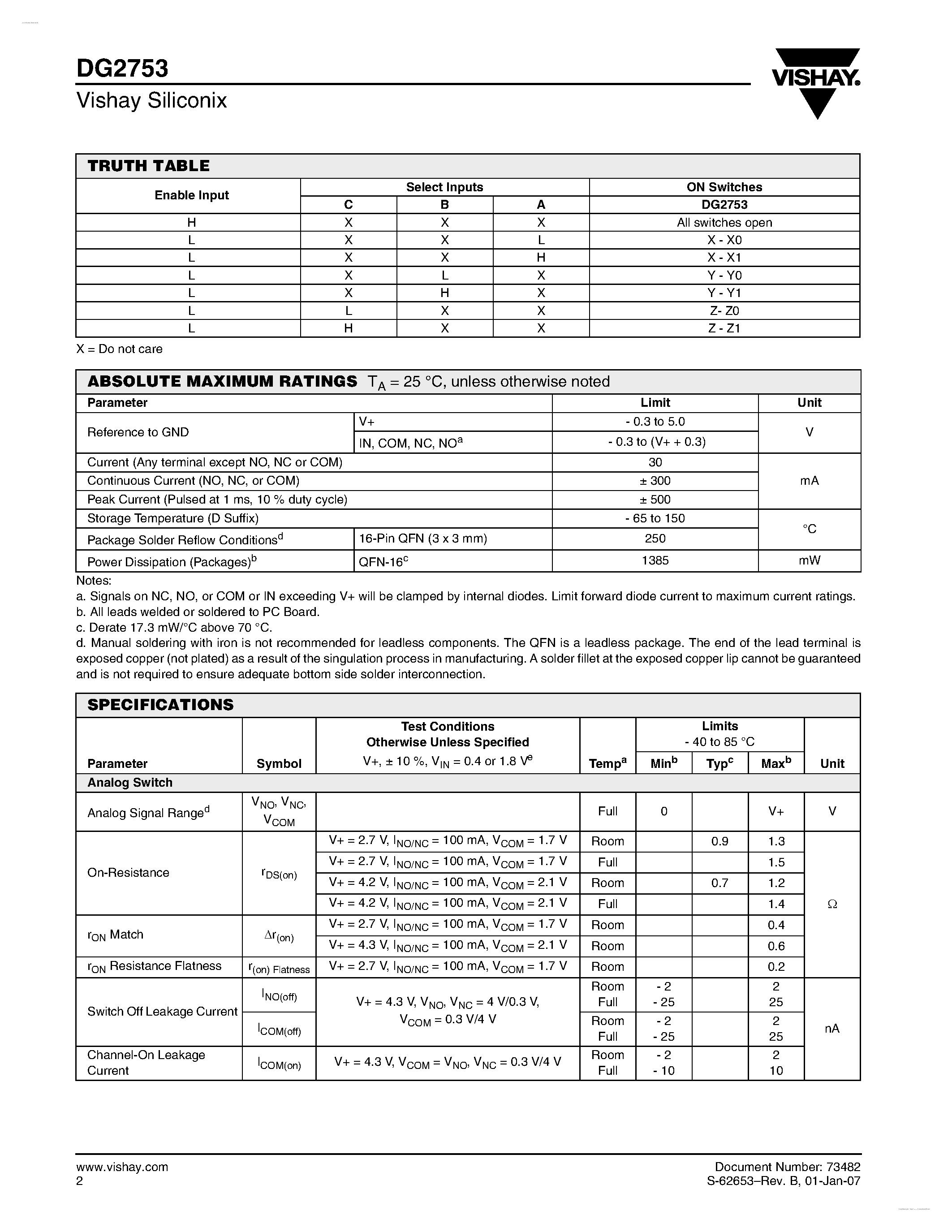 Даташит DG2753 - Triple SPDT Analog Switch страница 2