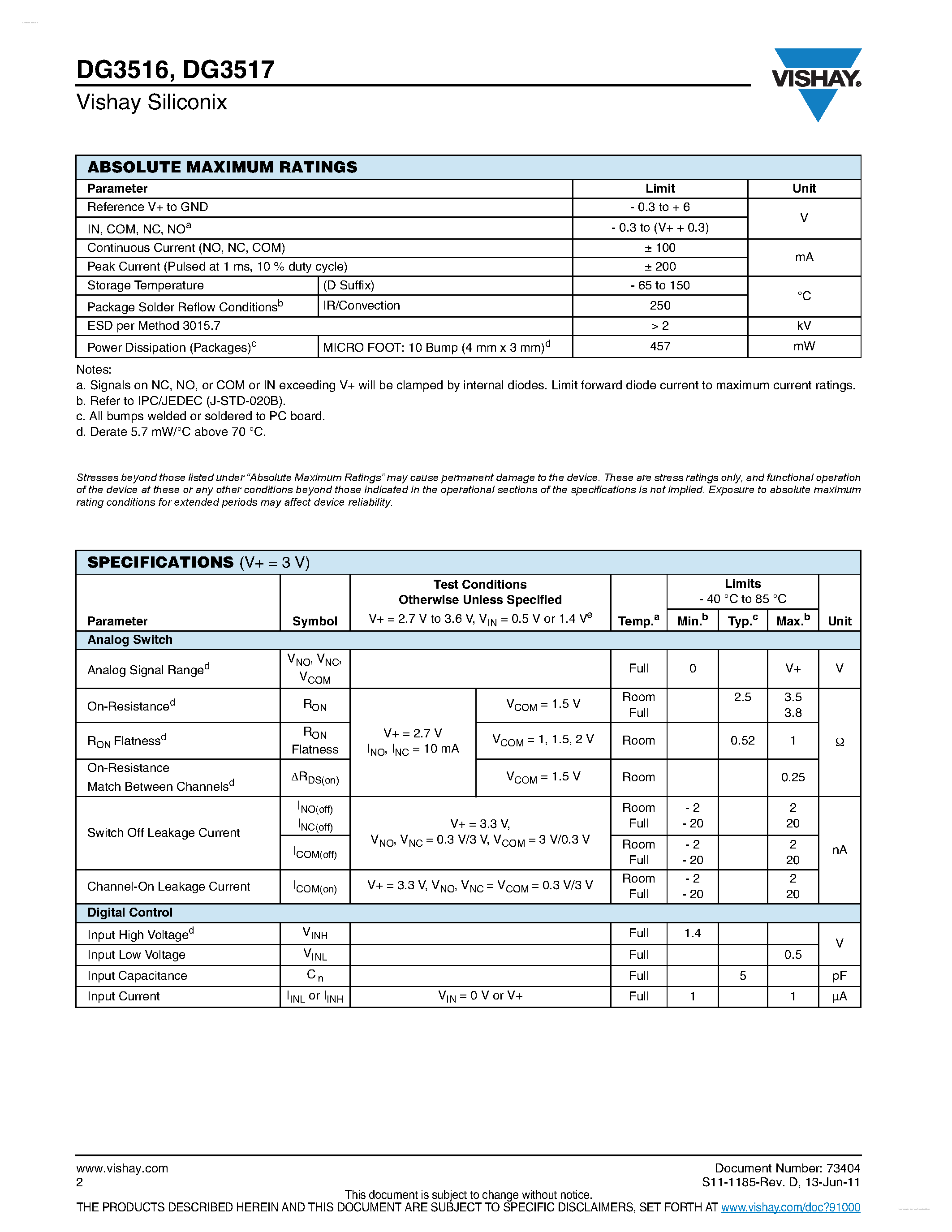 Даташит DG3516 - (DG3516 / DG3517) Dual SPDT Analog Switches страница 2