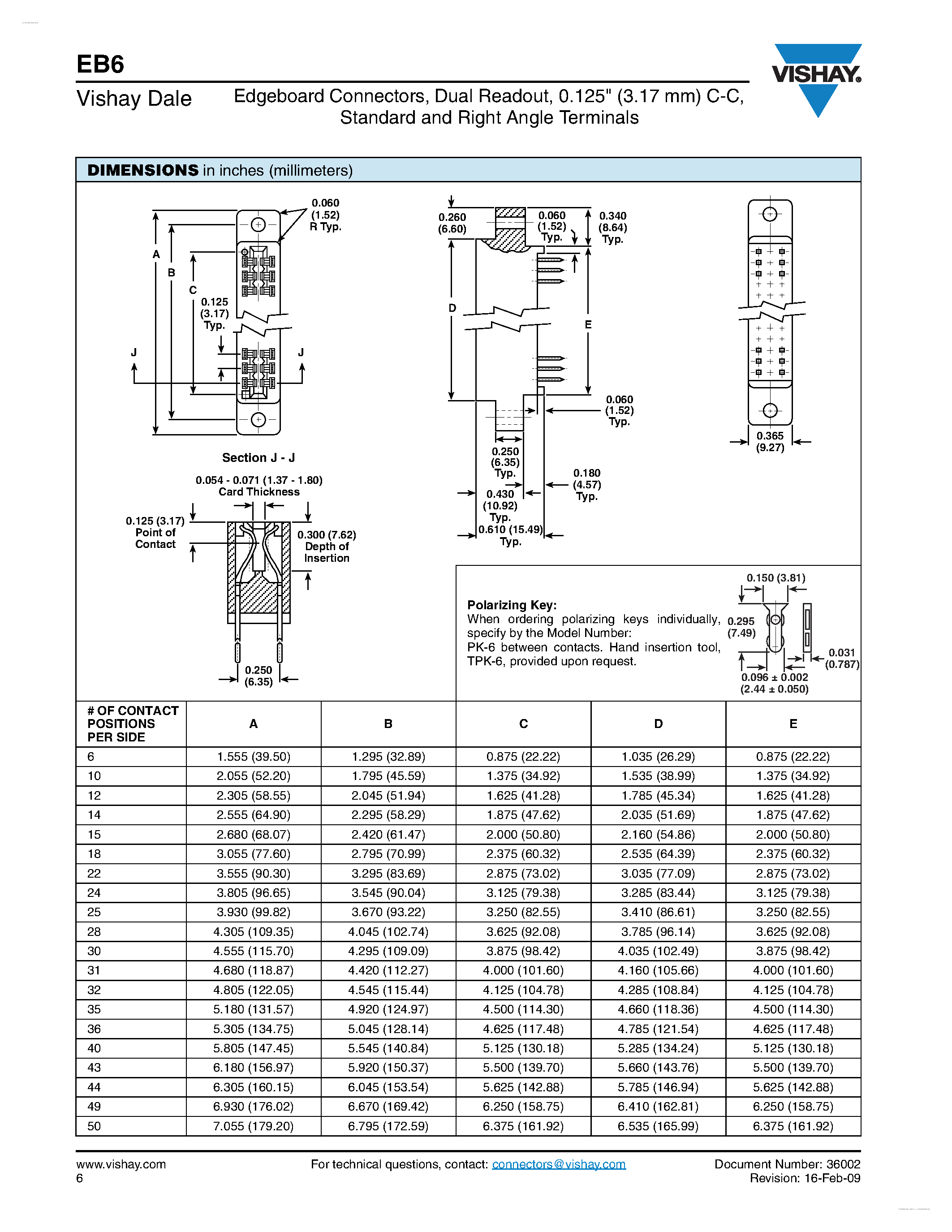 Даташит EB6 - Edgeboard Connectors страница 2