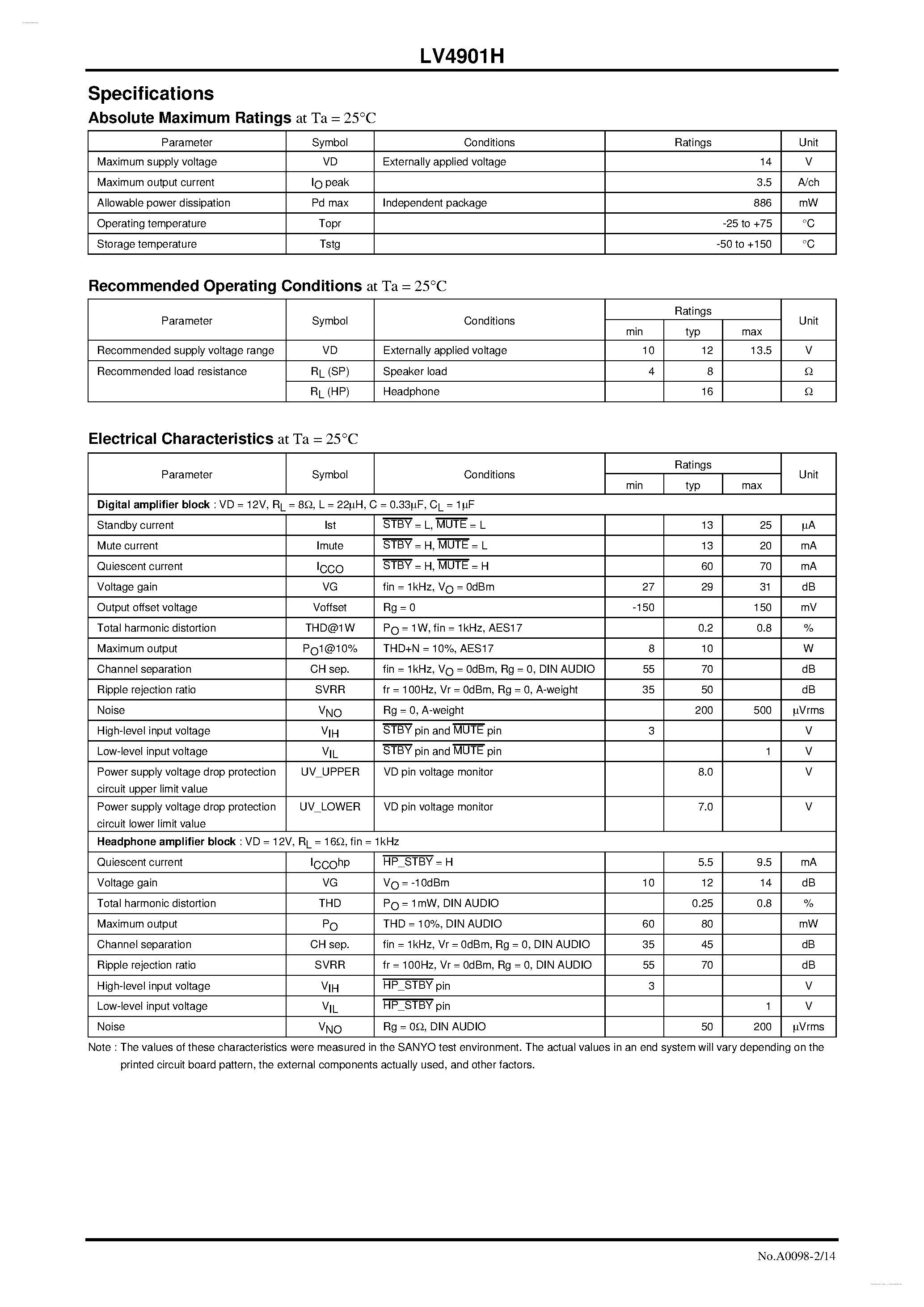 Даташит LV4901H - Class-D Audio Power Amplifier страница 2