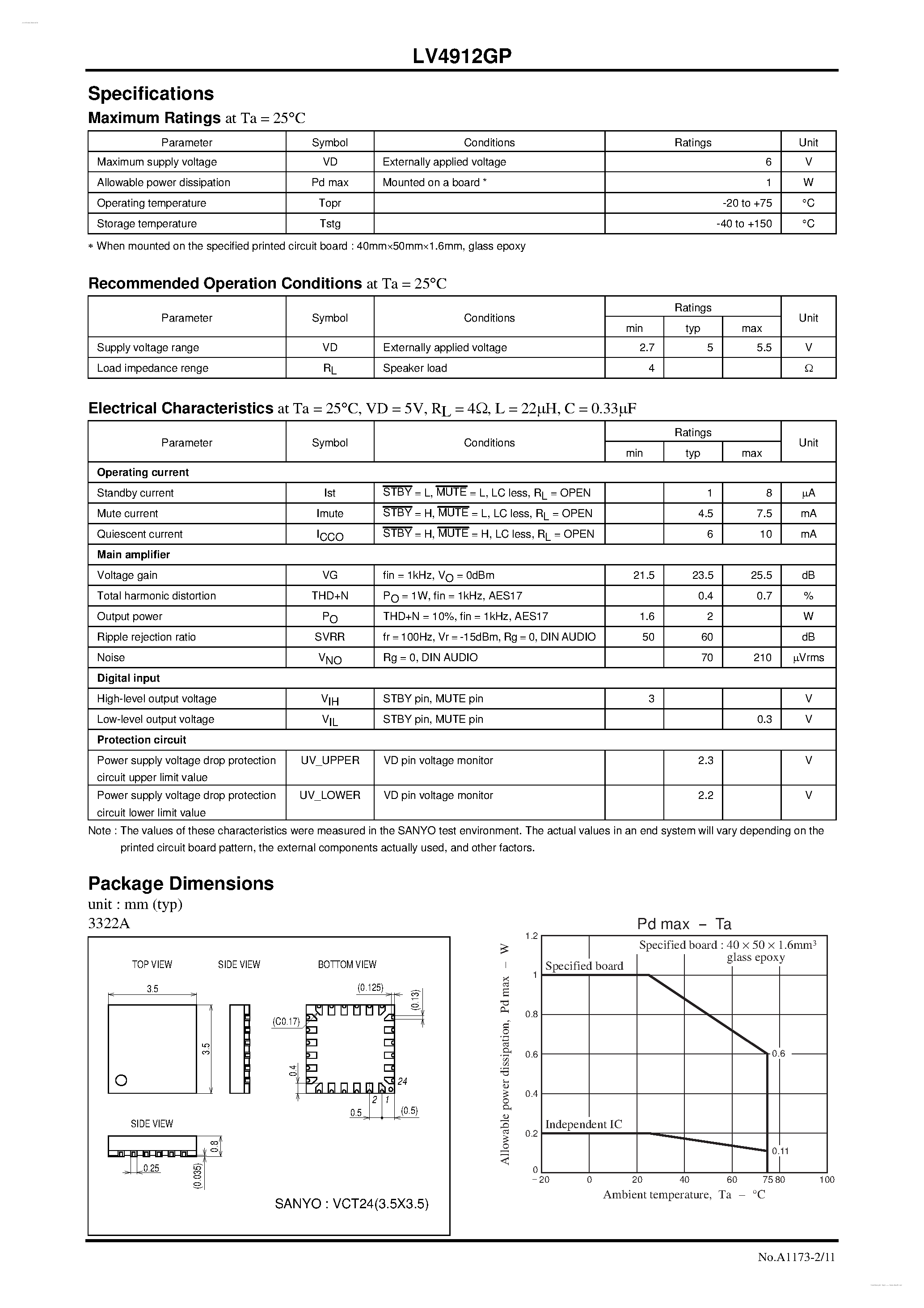 Даташит на микросхему LV4912GP страница 2 Даташит LV4912GP - Class-D Audio Power Amplifier страница 2
