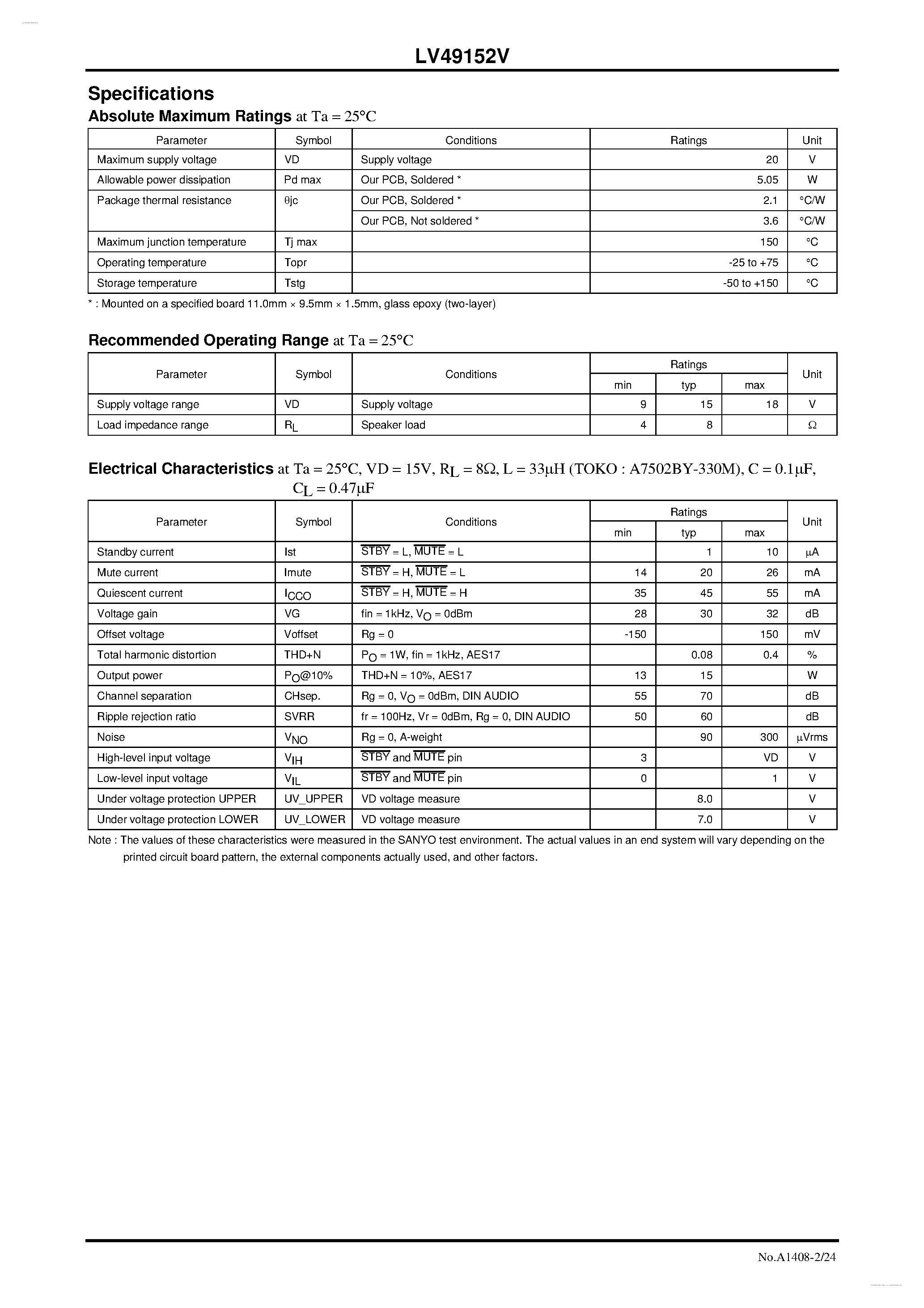 Даташит LV49152V - Class-D Audio Power Amplifier страница 2