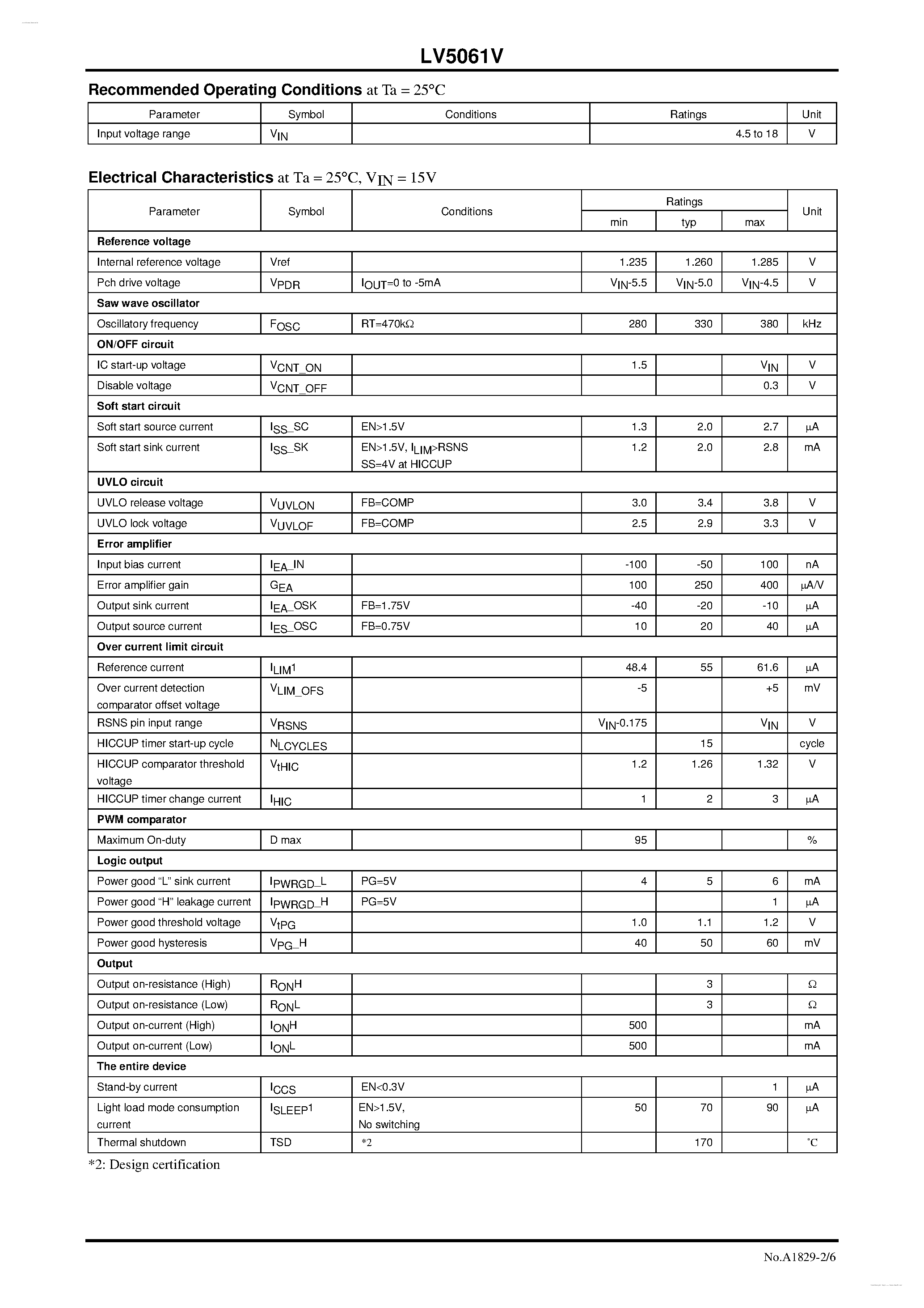 Datasheet LV5061V - Step-down Switching Regulator Controller page 2