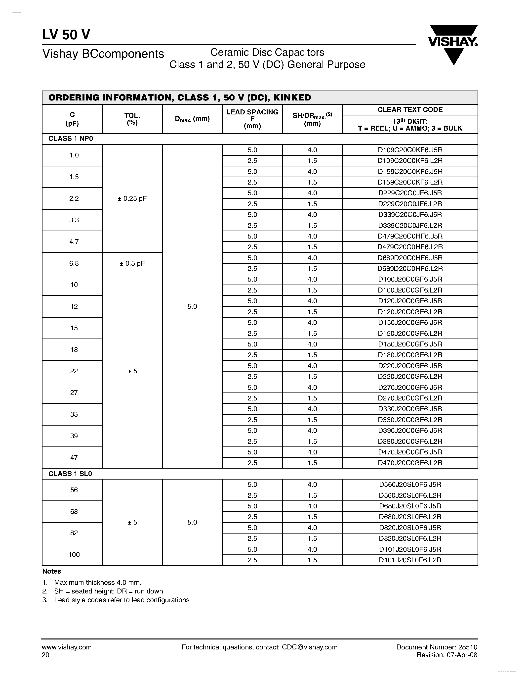 Datasheet LV50V - Ceramic Disc Capacitors page 2