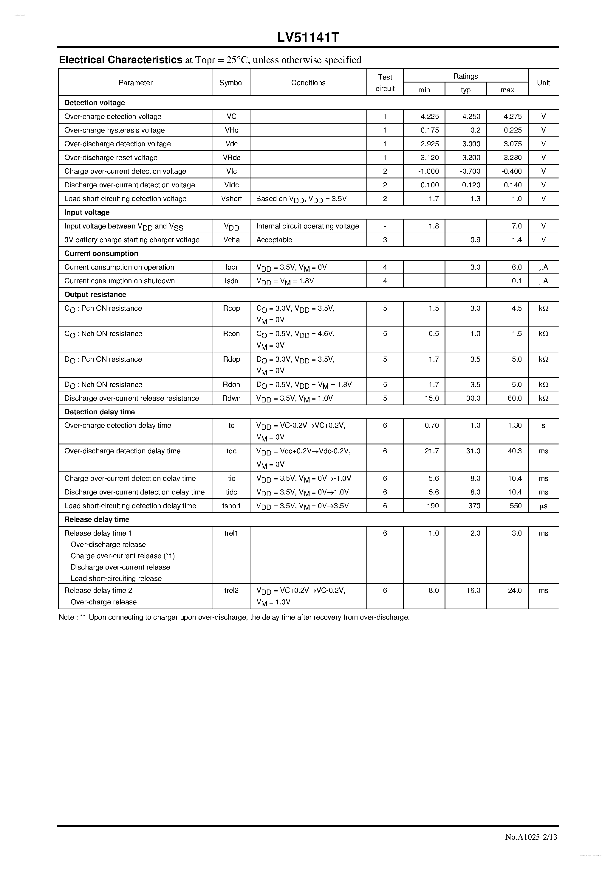 Datasheet LV51141T - 1-Cell Lithium-Ion Battery Protection IC page 2