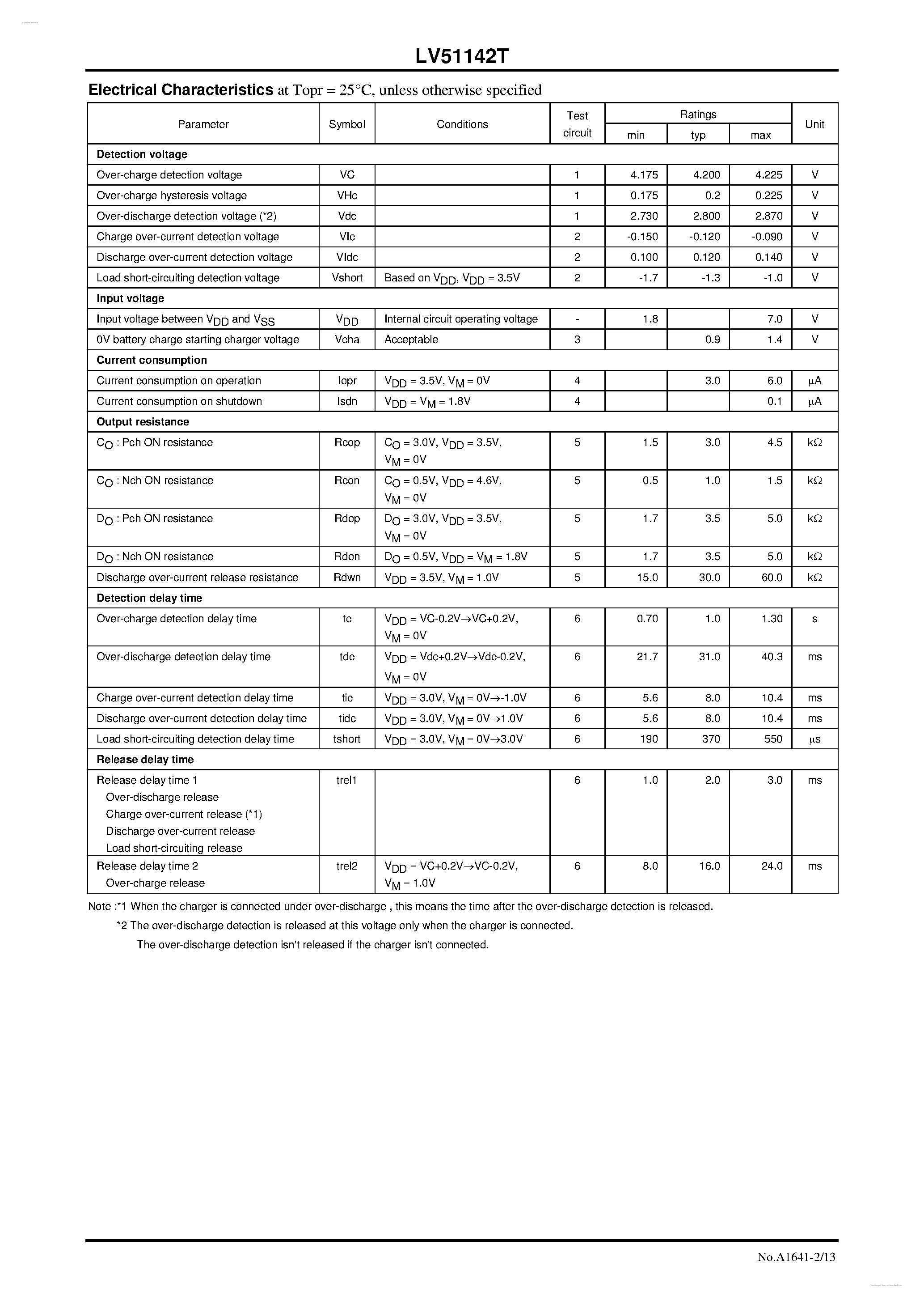 Datasheet LV51142T - 1-Cell Lithium-Ion Battery Protection IC page 2