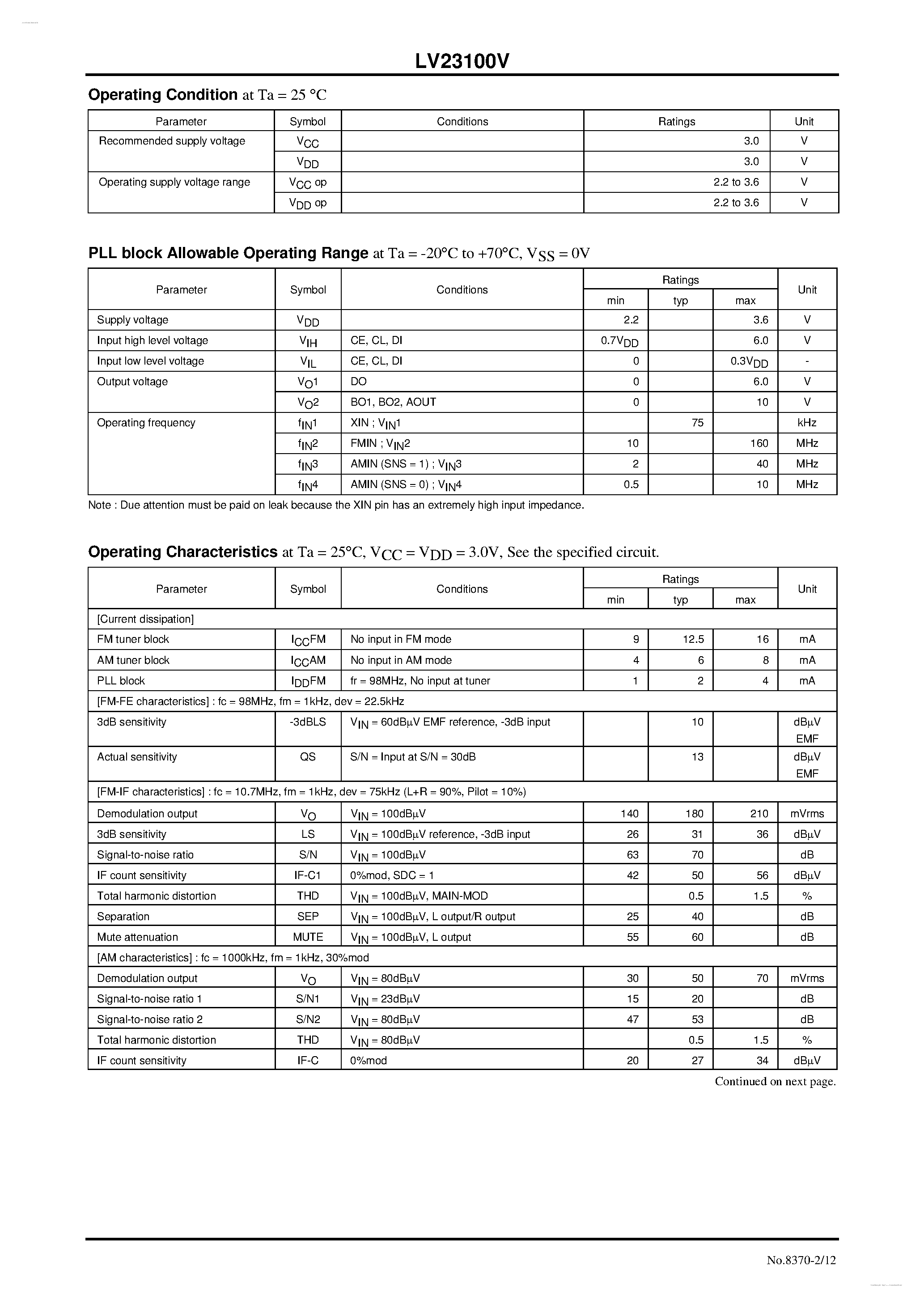 Даташит LV23100V - 1-chip Tuner IC Incorporating PLL страница 2
