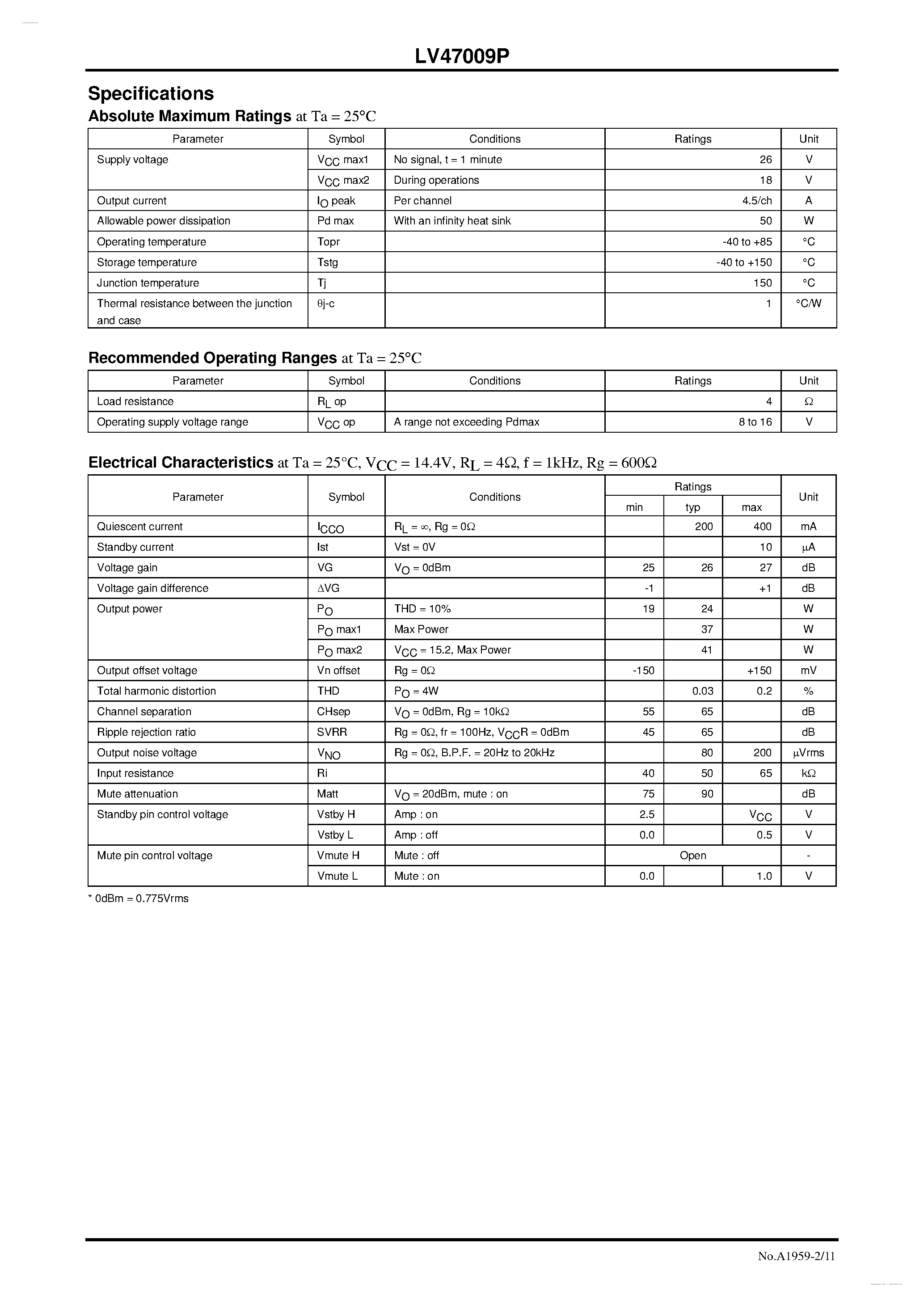 Datasheet LV47009P page 2 Datasheet LV47009P - 4-Channel BTL Power Amplifier page 2