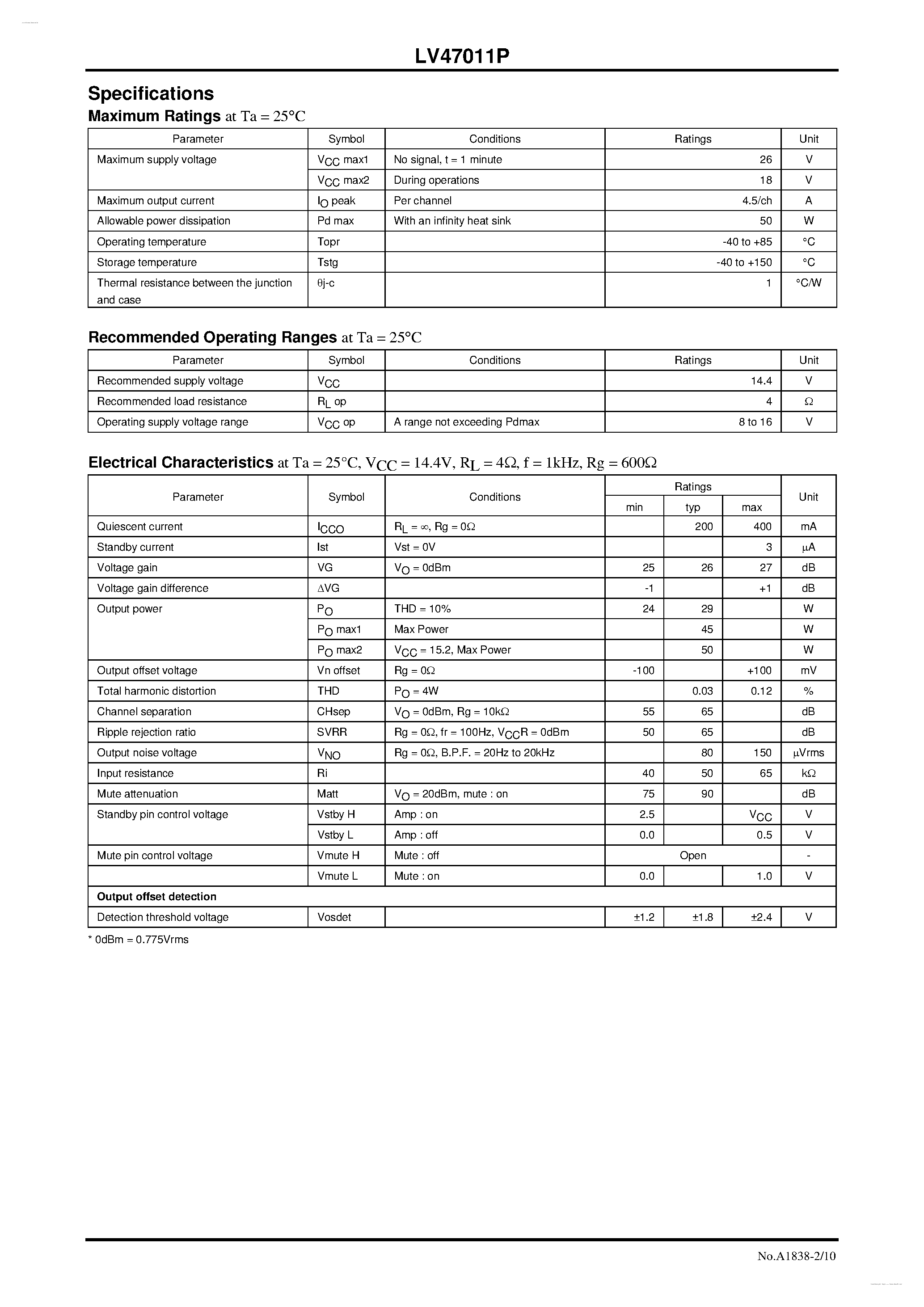 Datasheet LV47011P - 4-Channel BTL Power Amplifier page 2
