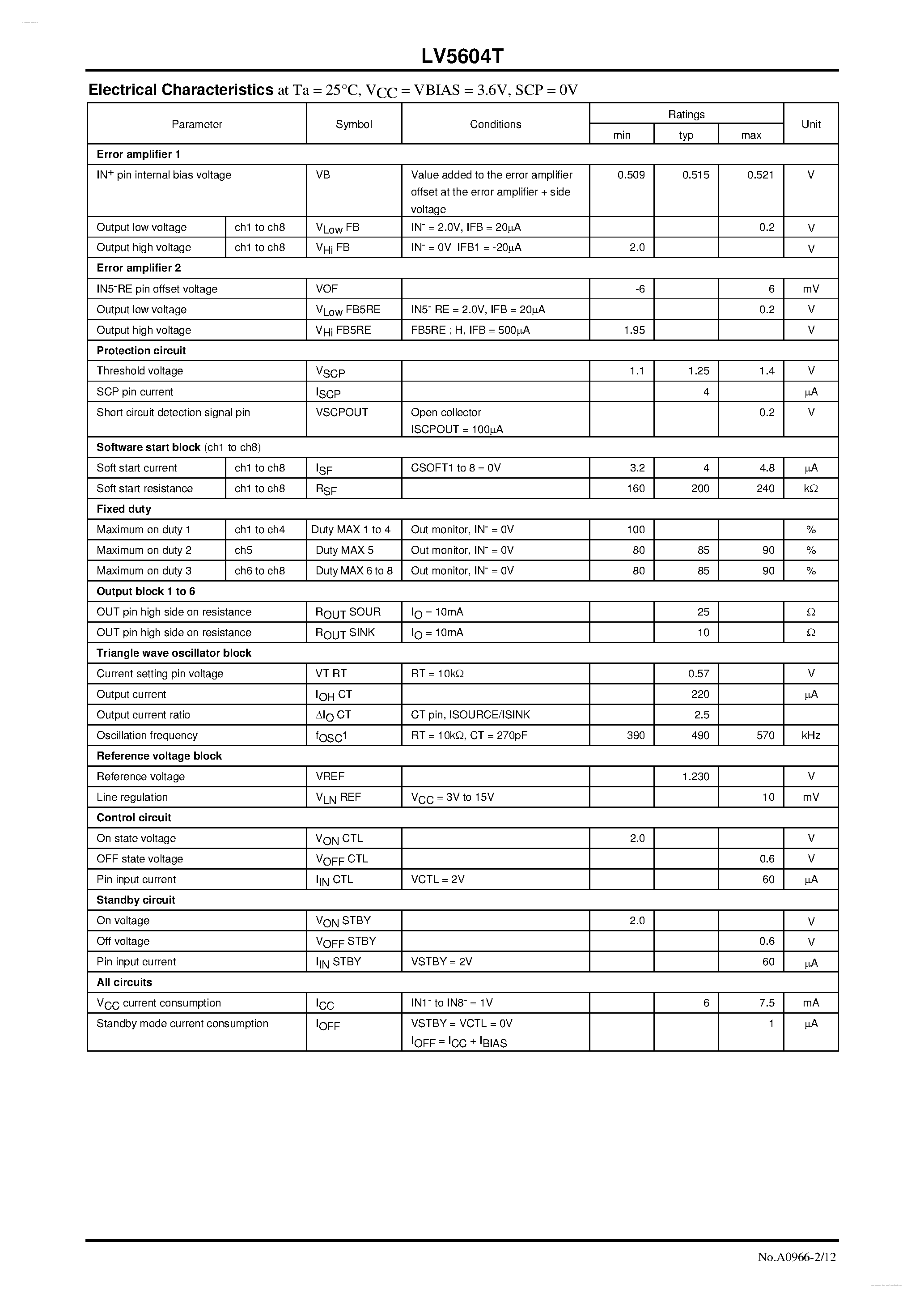 Datasheet LV5604T - Eight-Channel Switching Regulator Controller page 2