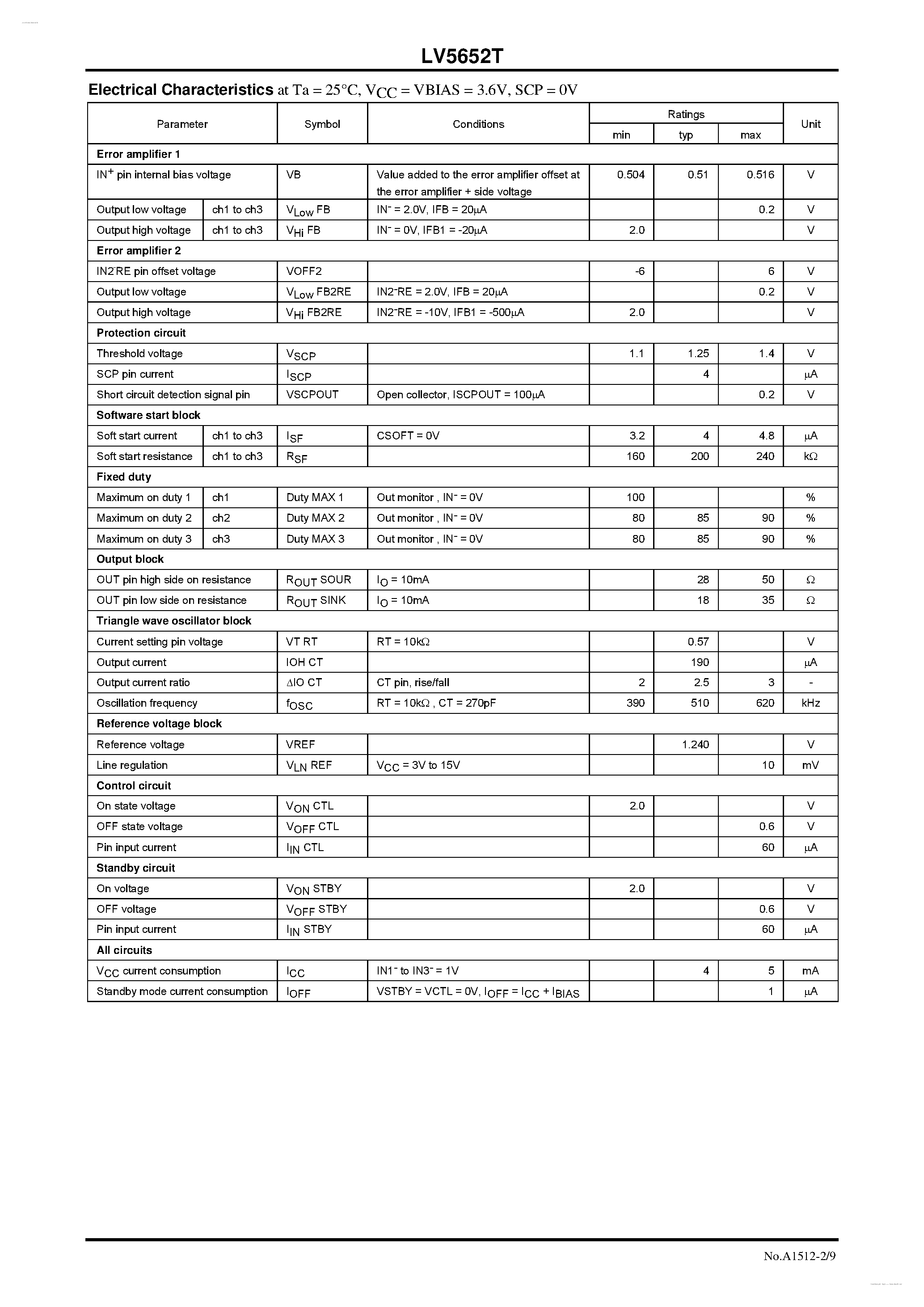 Datasheet LV5652T - 3-channel Switching Regulator Controller page 2
