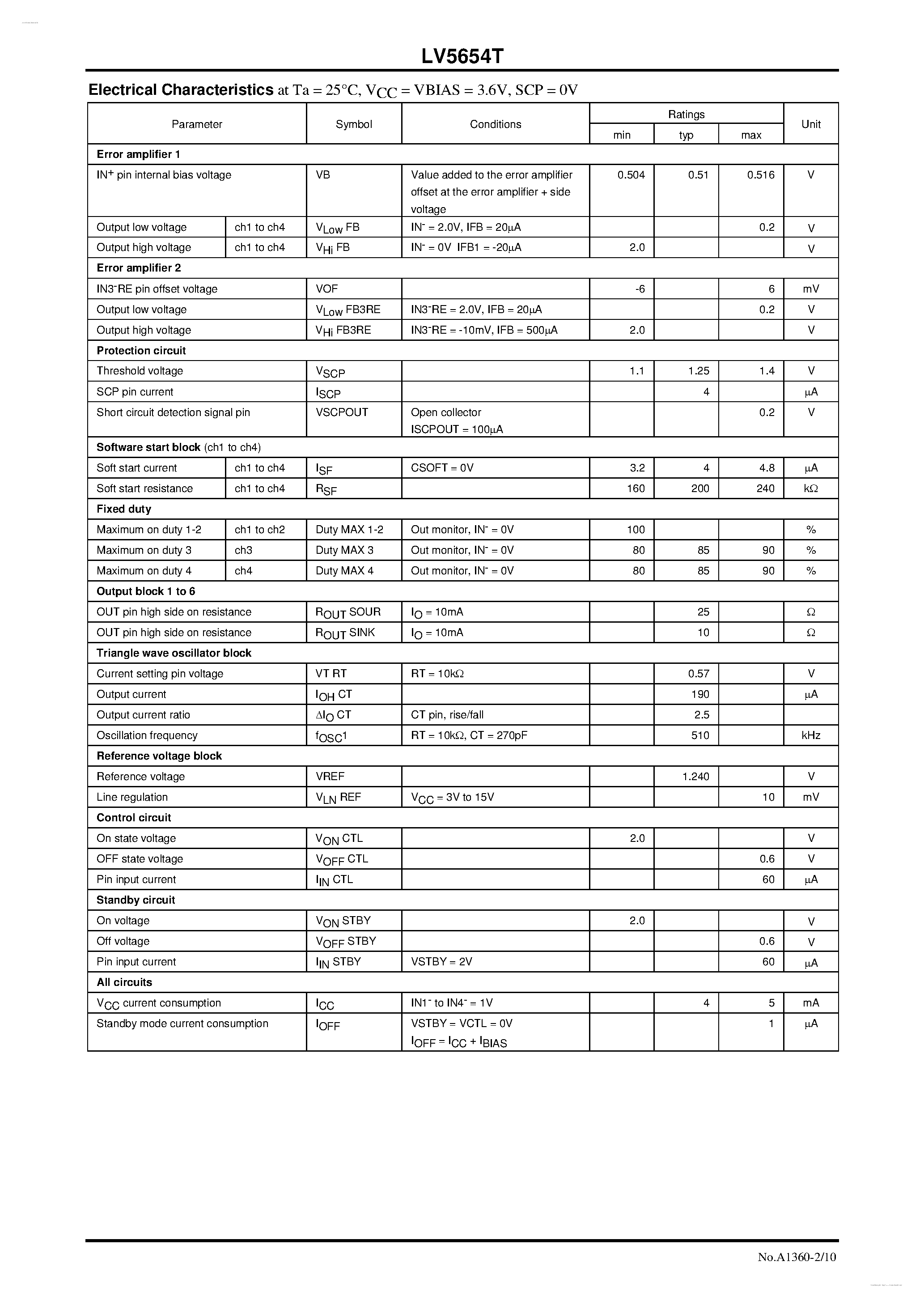 Datasheet LV5654T - 4-channel Switching Regulator Controller page 2