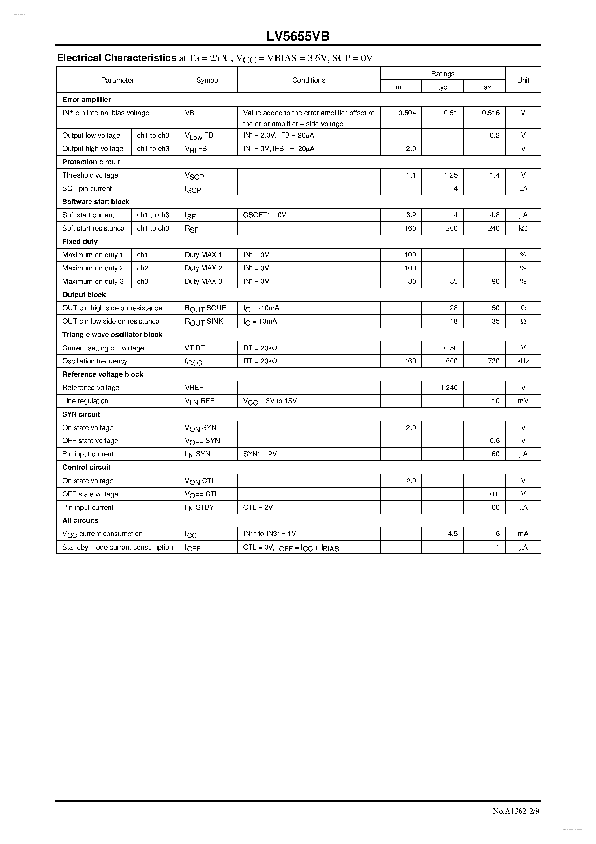Datasheet LV5655VB - 3-channel Switching Regulator Controller page 2