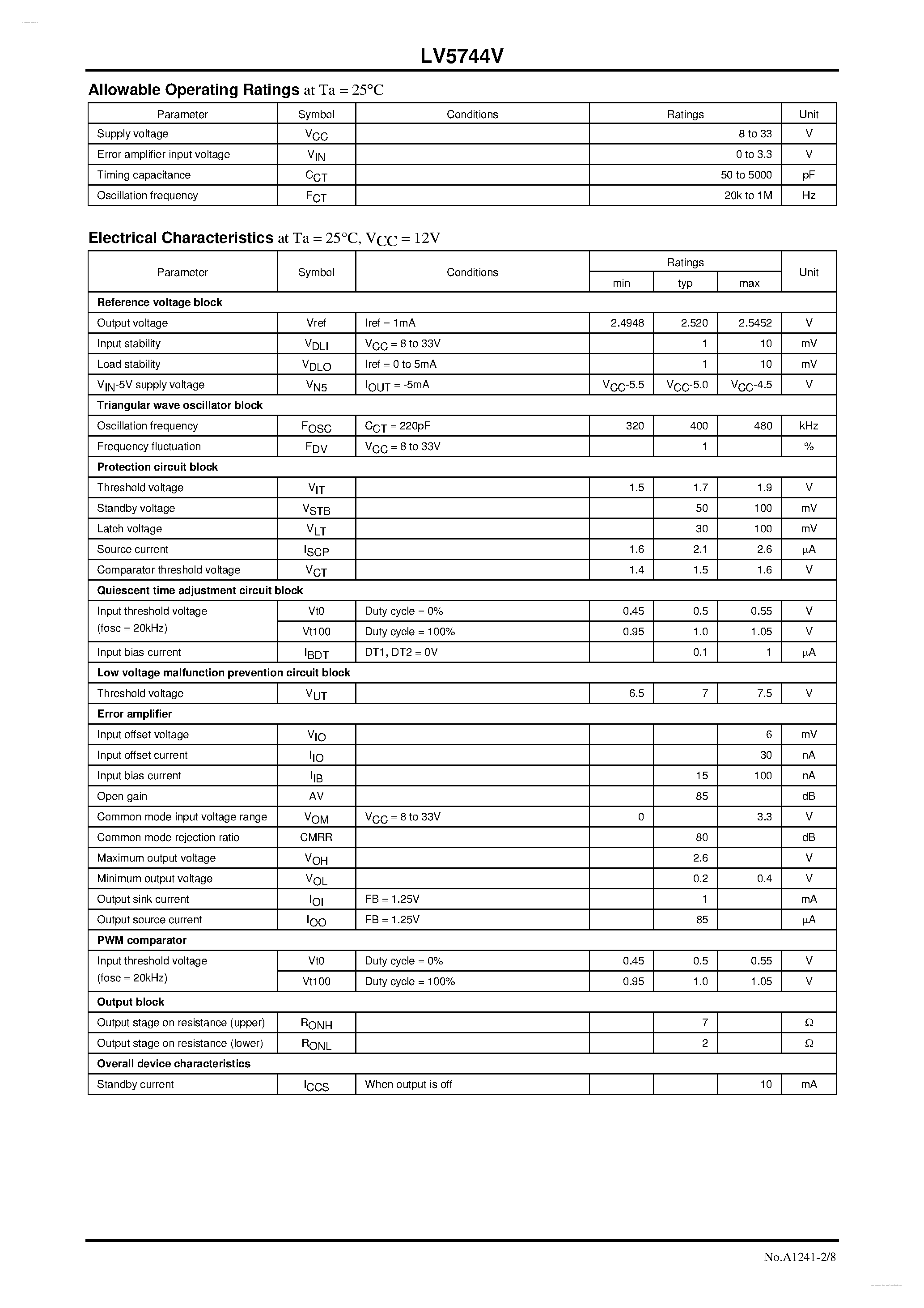 Даташит LV5744V - 2-channel Step-down Switching Regulator страница 2
