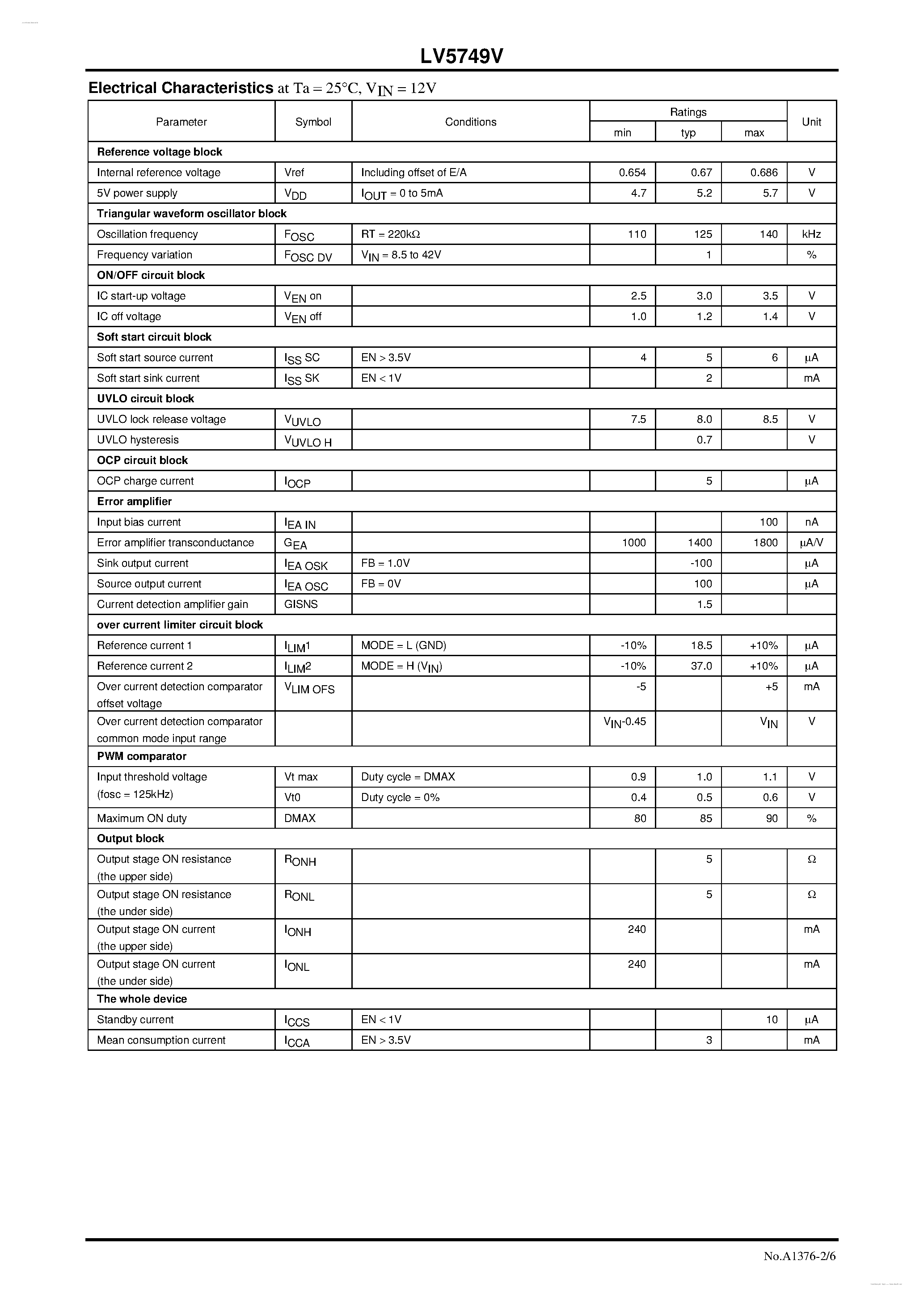 Datasheet LV5749V - 1-channel Step-down Switching Regulator page 2