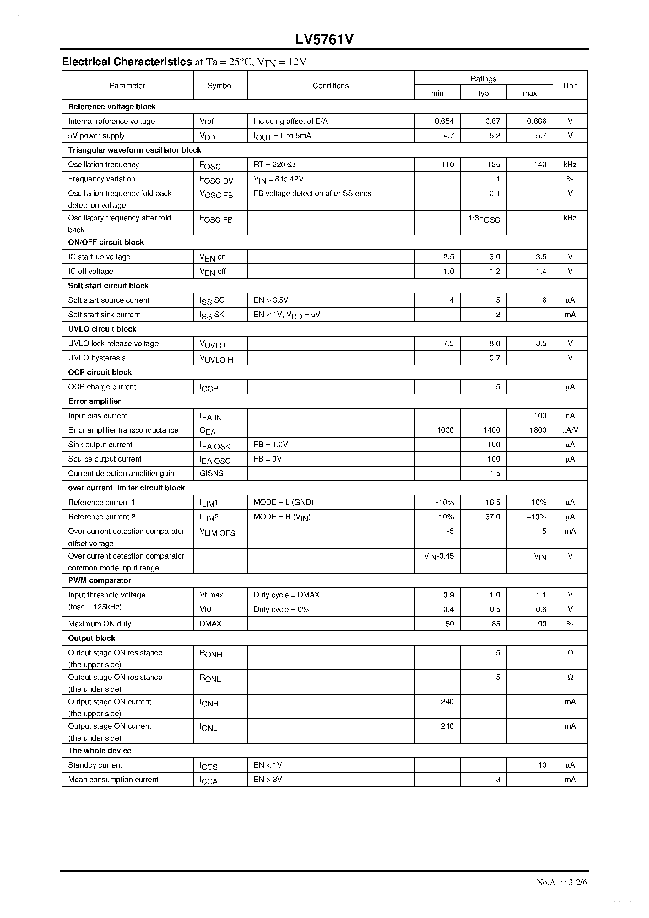 Datasheet LV5761V - 1-channel Step-down Switching Regulator page 2