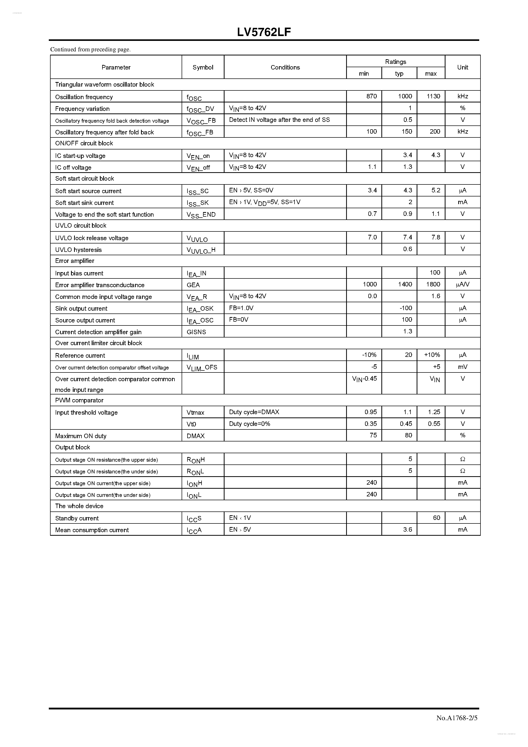 Datasheet LV5762LF - Step-down Switching Regulator page 2
