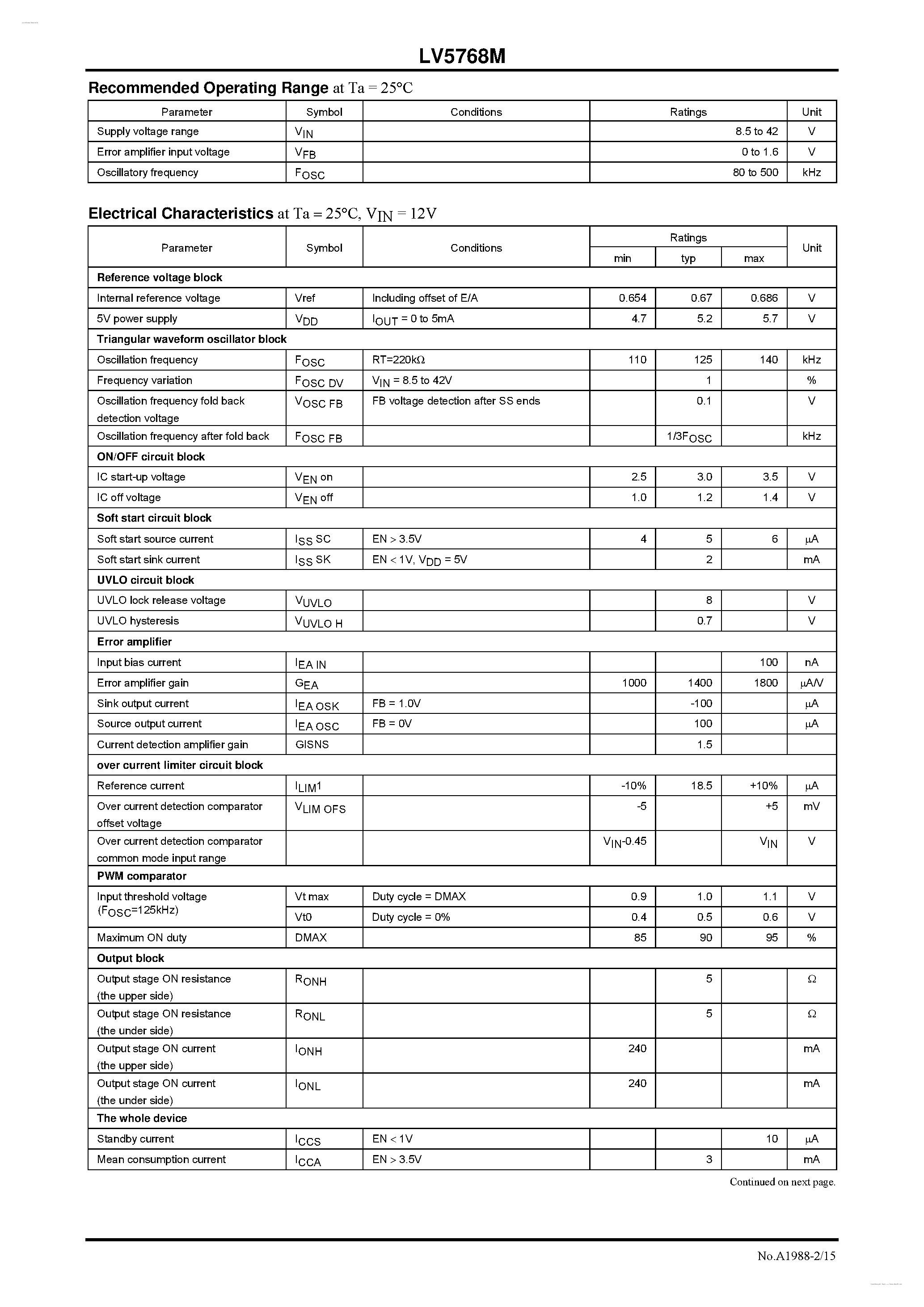 Datasheet LV5768M - 1-channel Step-down Switching Regulator page 2