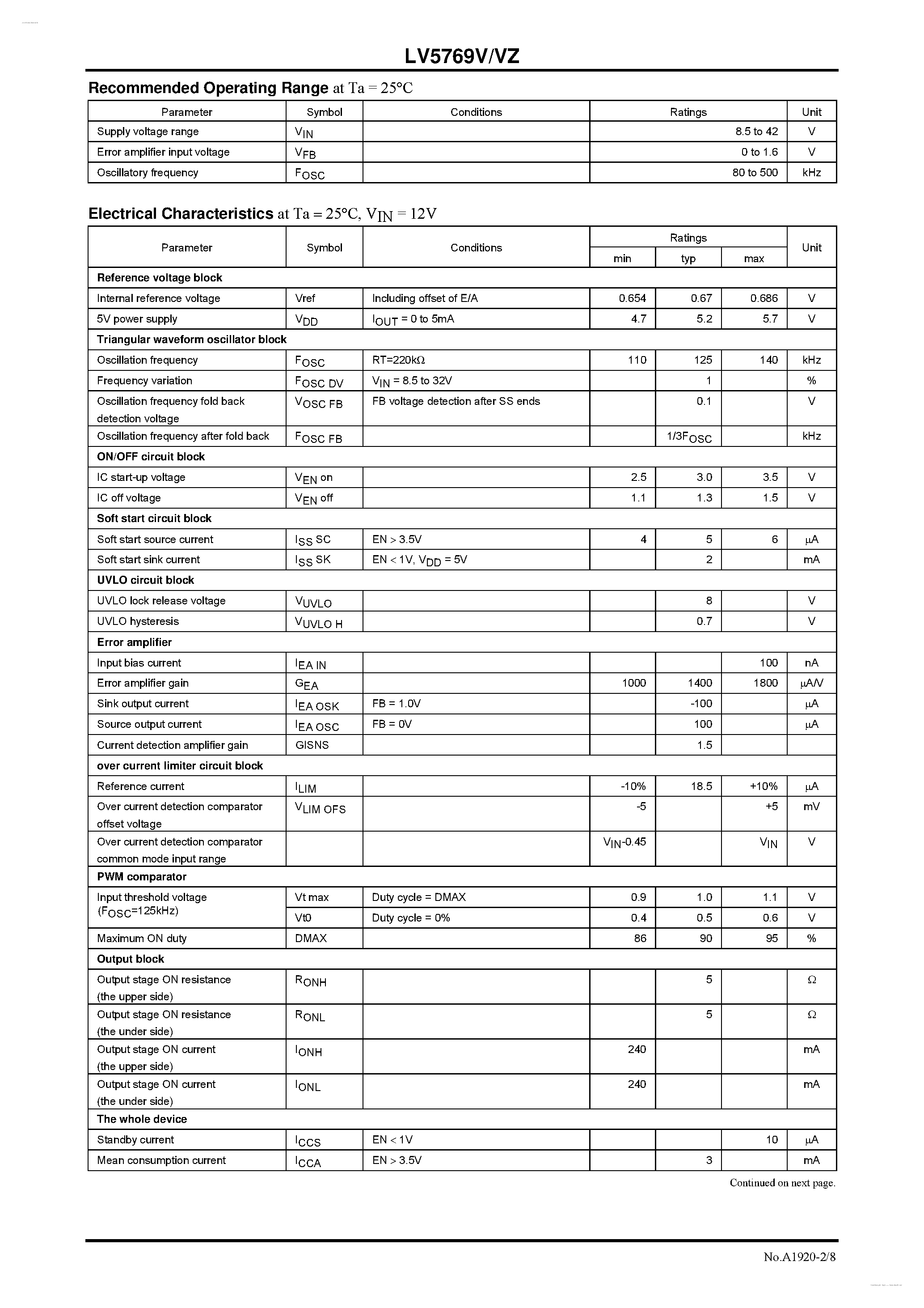 Datasheet LV5769V - 1-channel Step-down Switching Regulator page 2