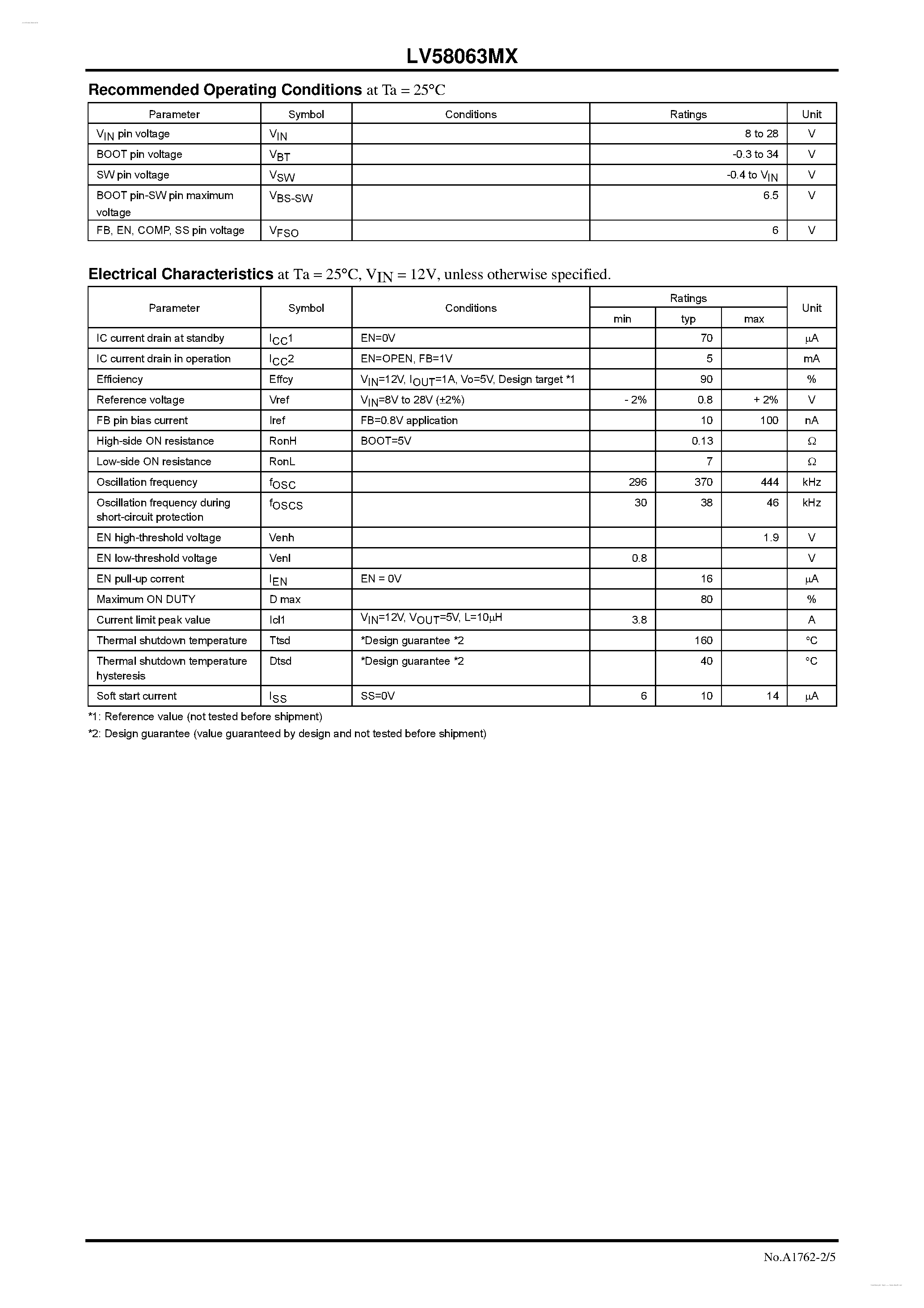 Datasheet LV58063MX - Step-down Switching Regulator page 2