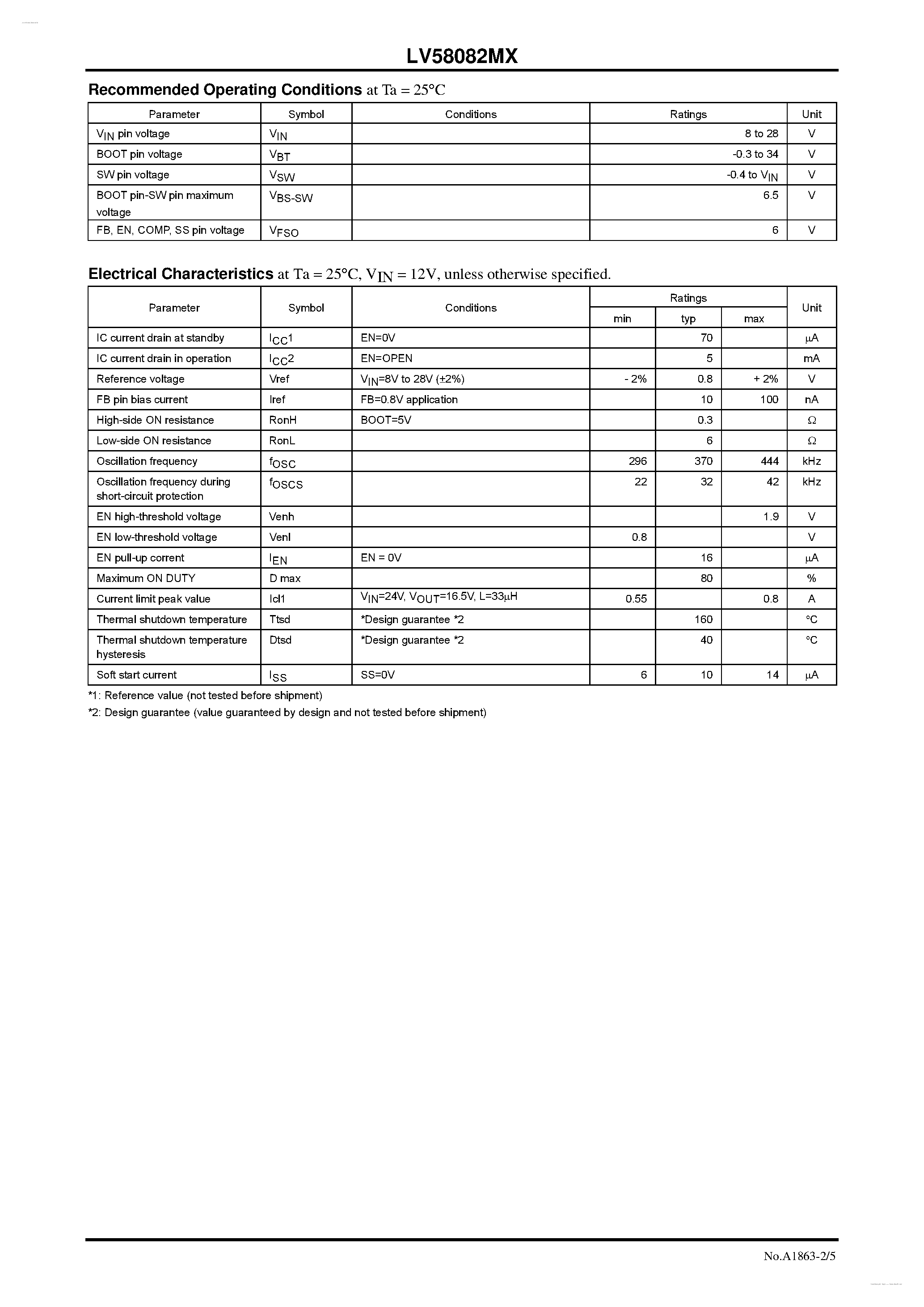 Datasheet LV58082MX - Step-down Switching Regulator page 2