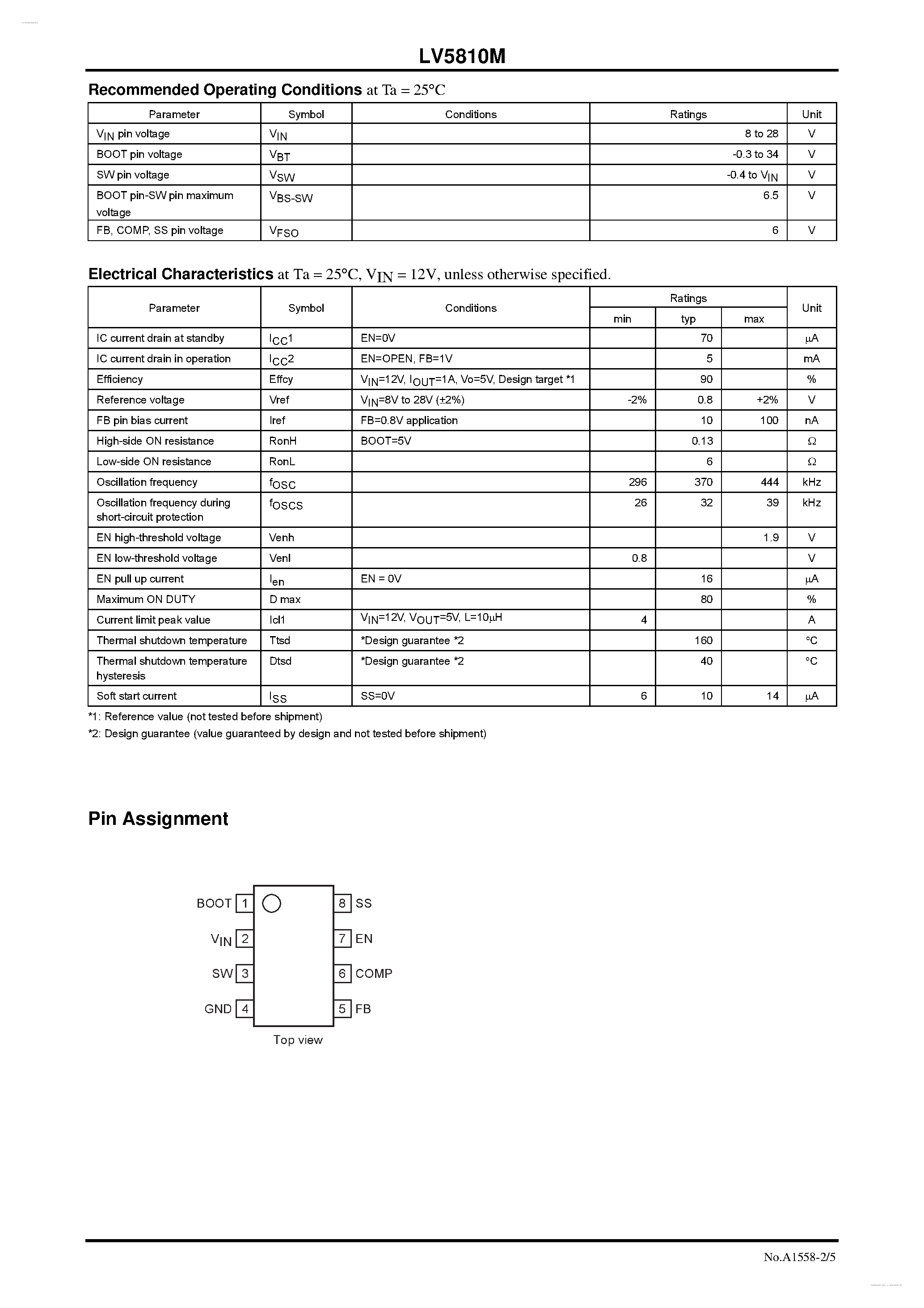 Datasheet LV5810M - Step-down Switching Regulator page 2