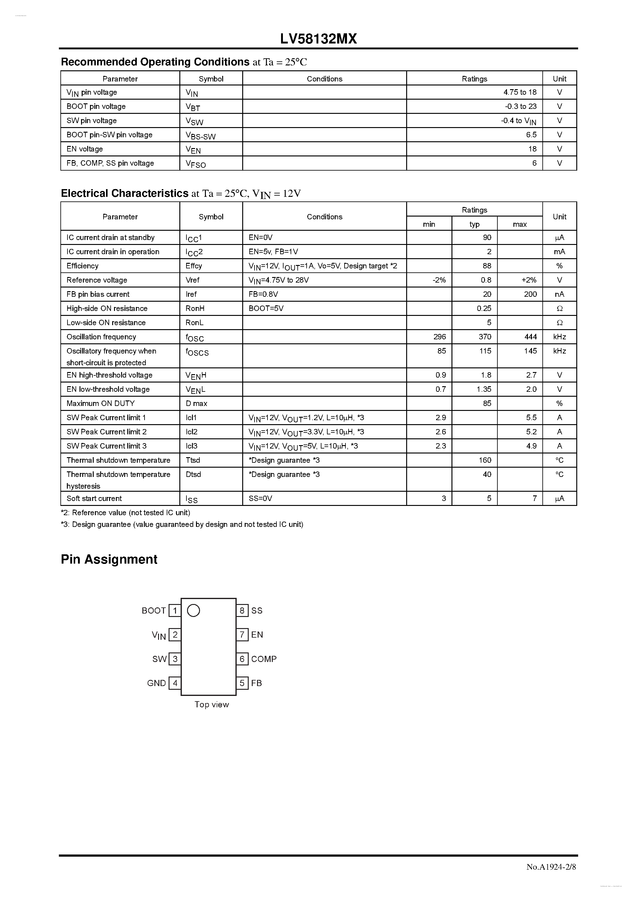Datasheet LV58132MX - Step-down Switching Regulator page 2