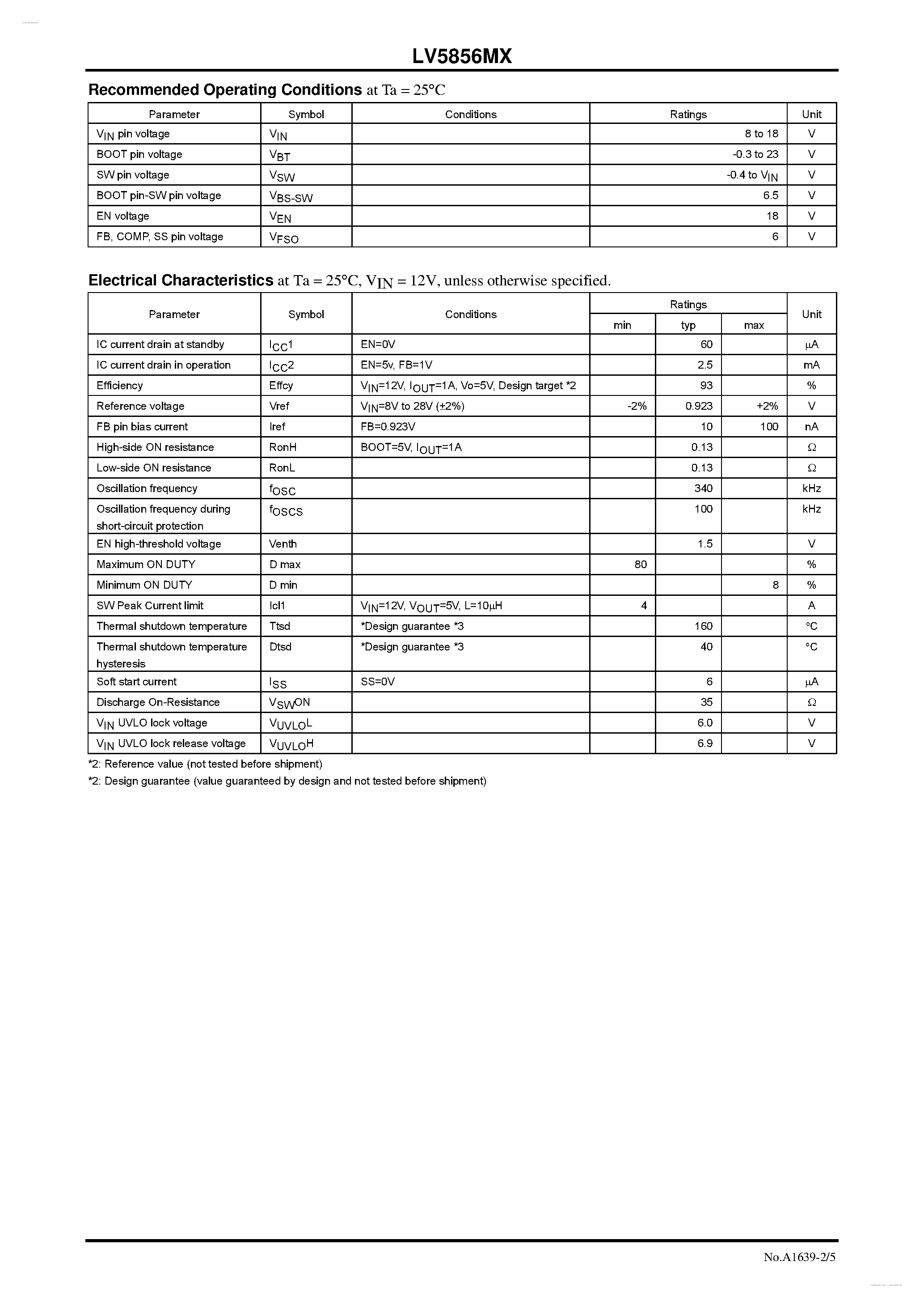 Datasheet LV5856MX - Step-down Switching Regulator page 2