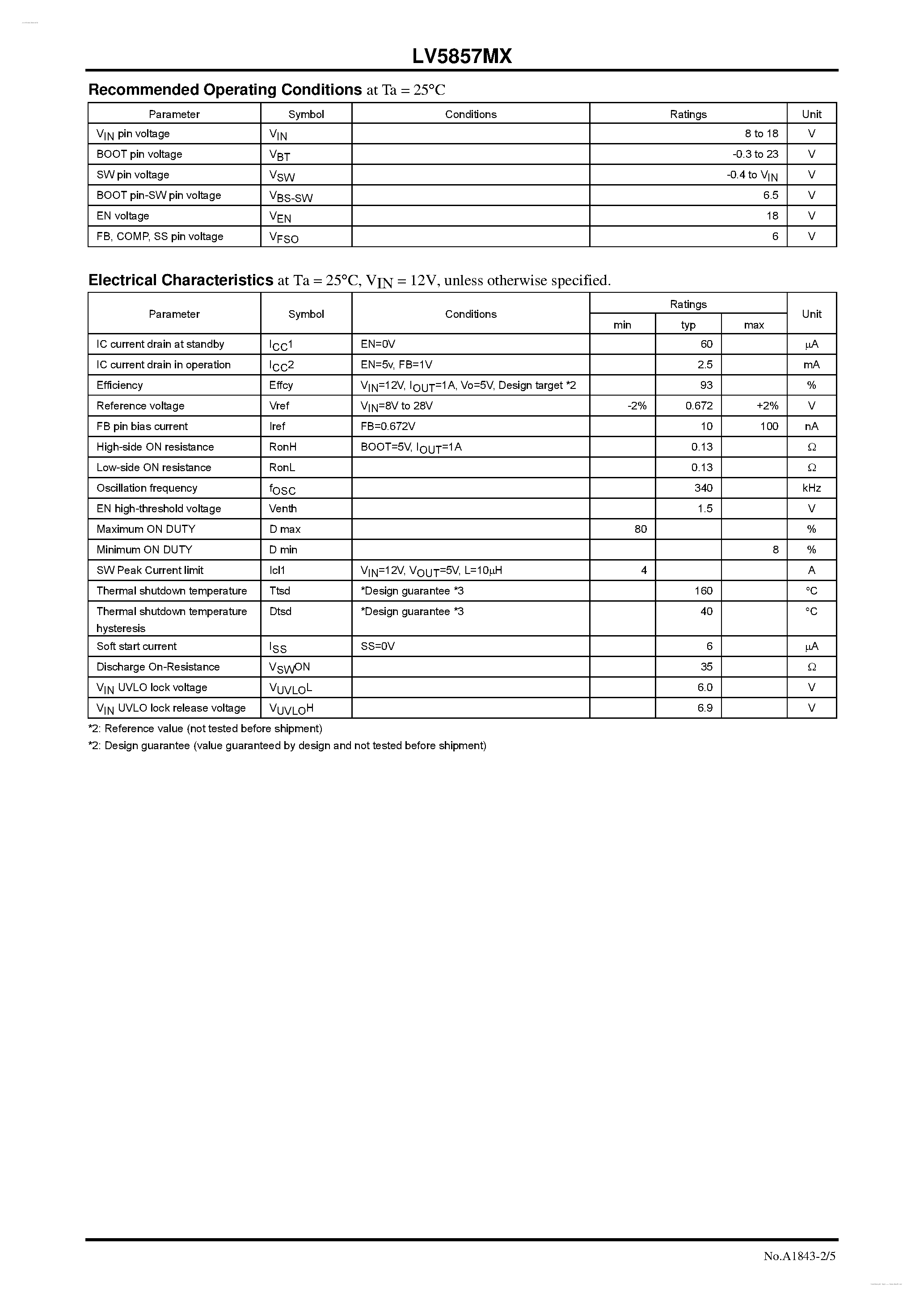 Datasheet LV5857MX - Step-down Switching Regulator page 2