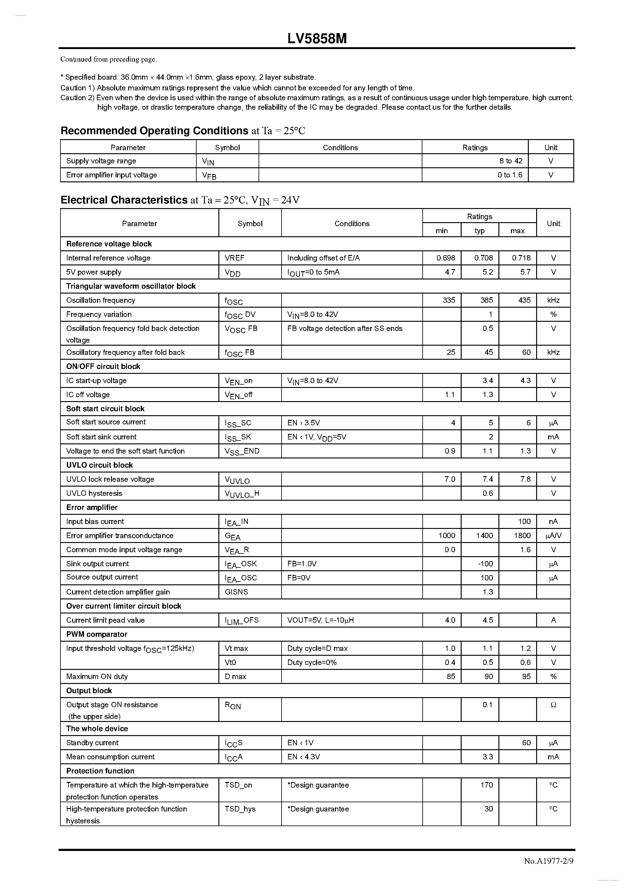 Datasheet LV5858M - Step-down Switching Regulator page 2