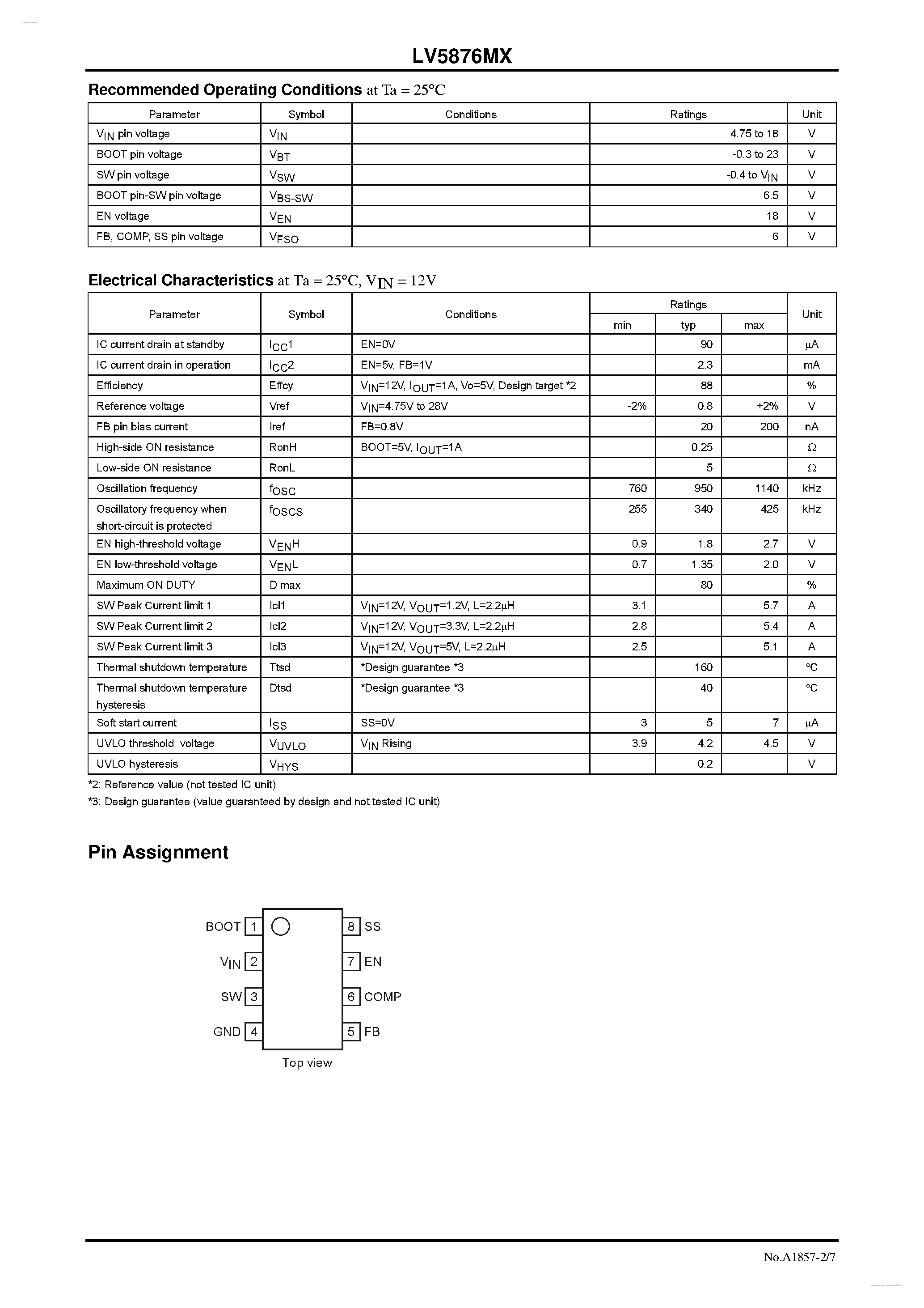 Datasheet LV5876MX - Step-down Switching Regulator page 2