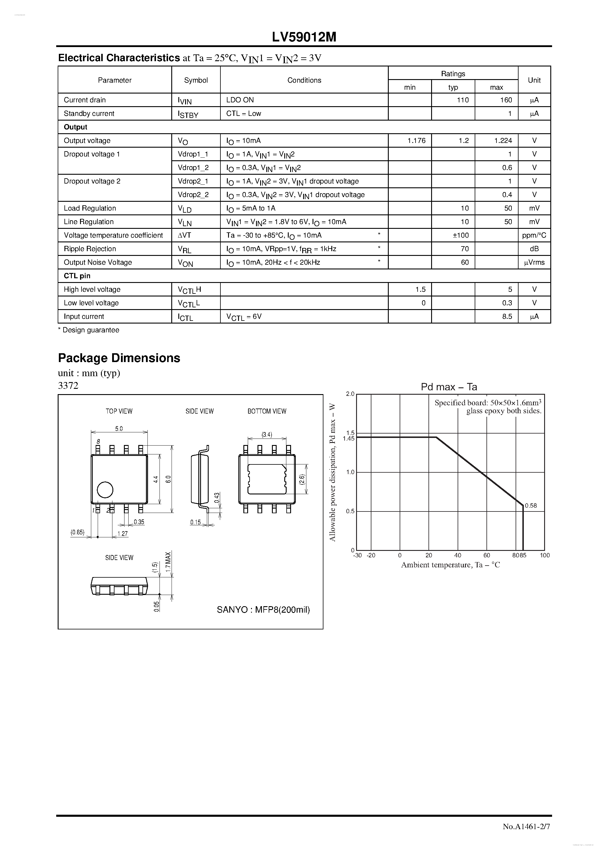 Даташит на микросхему LV59012M страница 2 Даташит LV59012M - 1.2V Constant-Voltage Power Supply IC страница 2